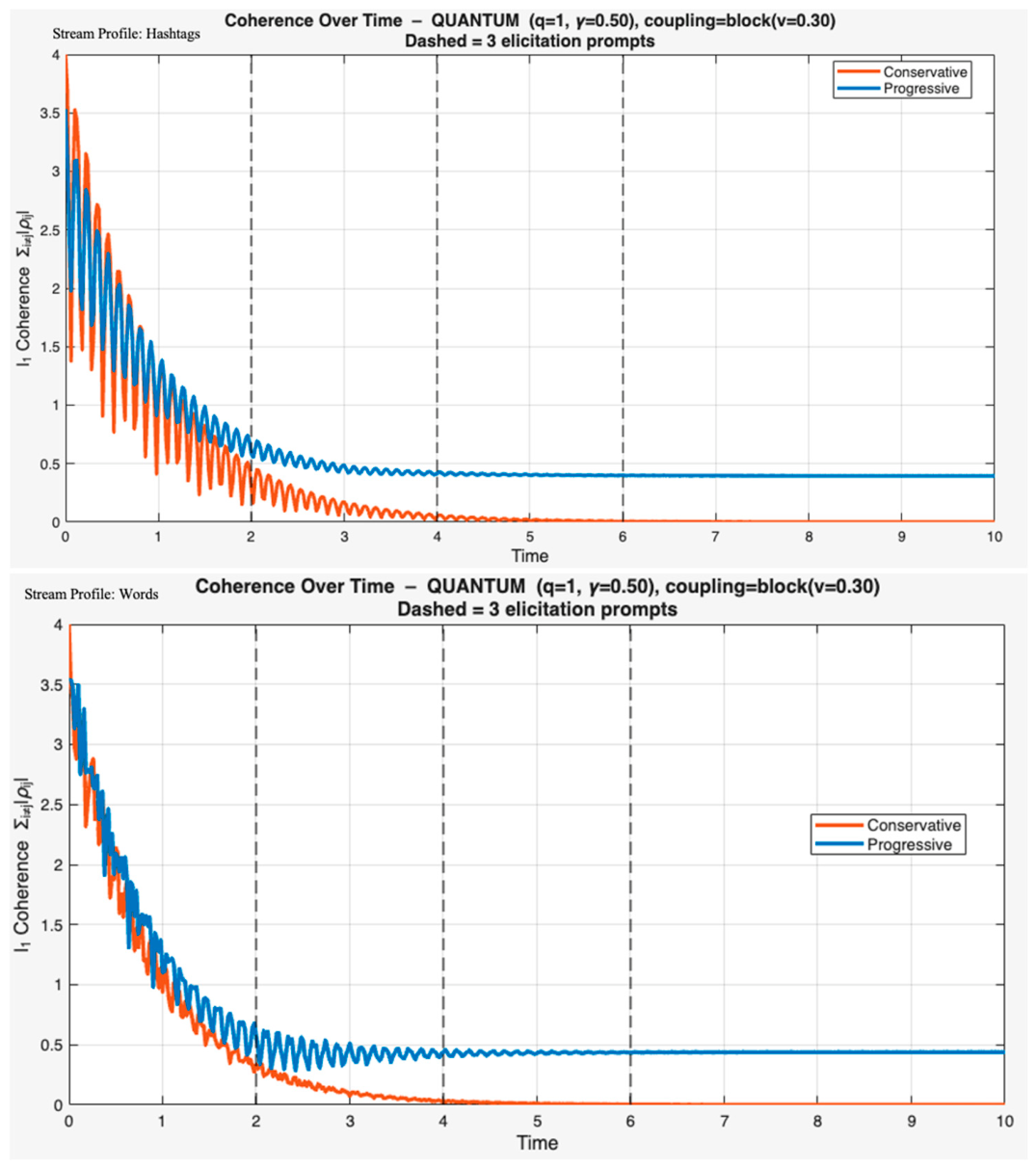 Entropy 28 00987 g021 Entropy 28 00987 g021