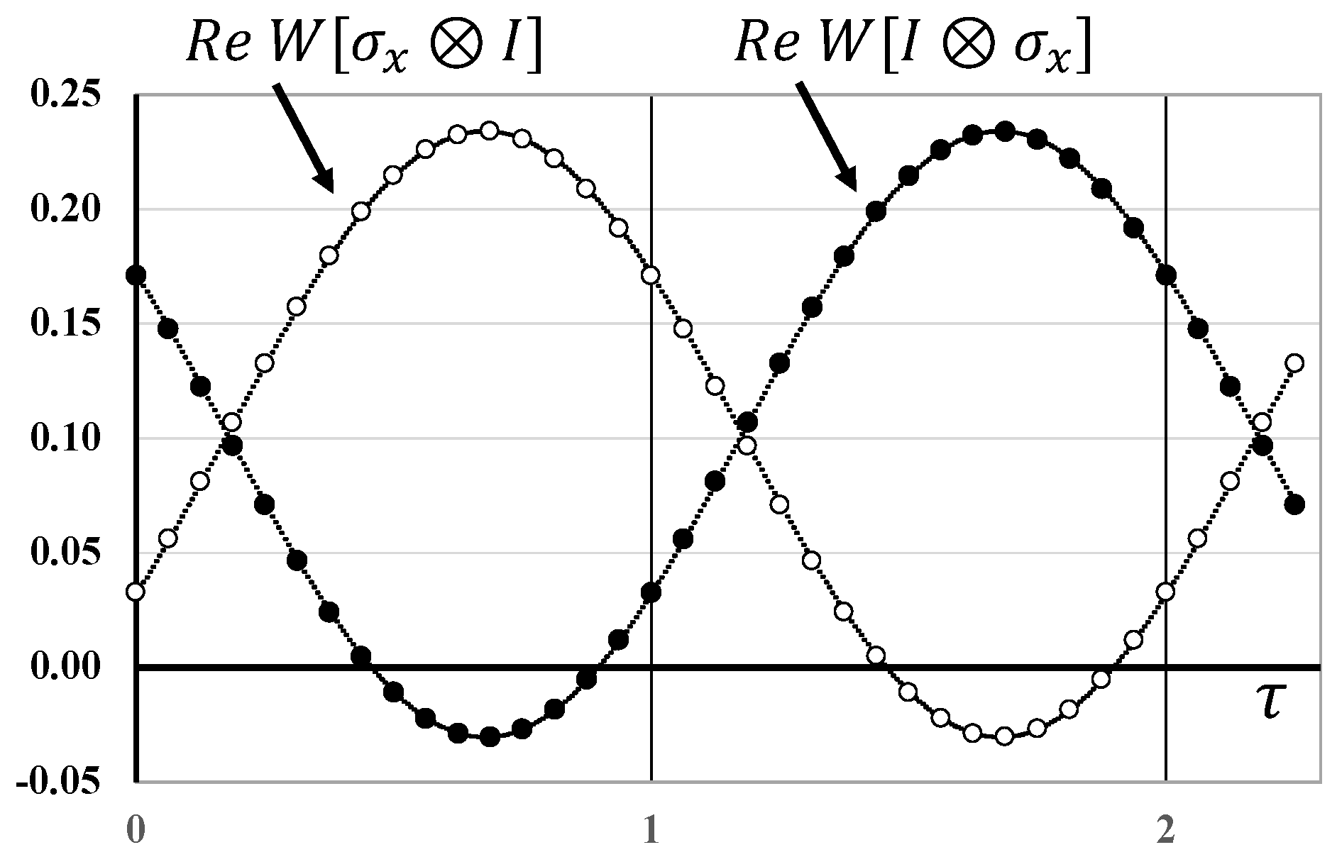 Entropy 28 01007 g003 Entropy 28 01007 g003