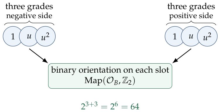 Entropy 28 01021 g005 Entropy 28 01021 g005