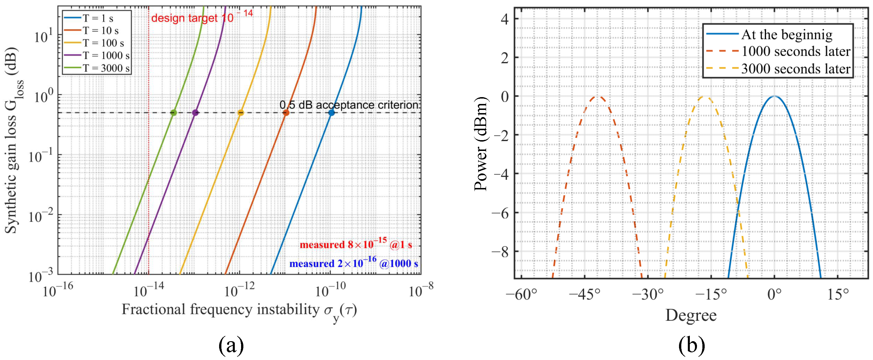 Entropy 28 01024 g002 Entropy 28 01024 g002