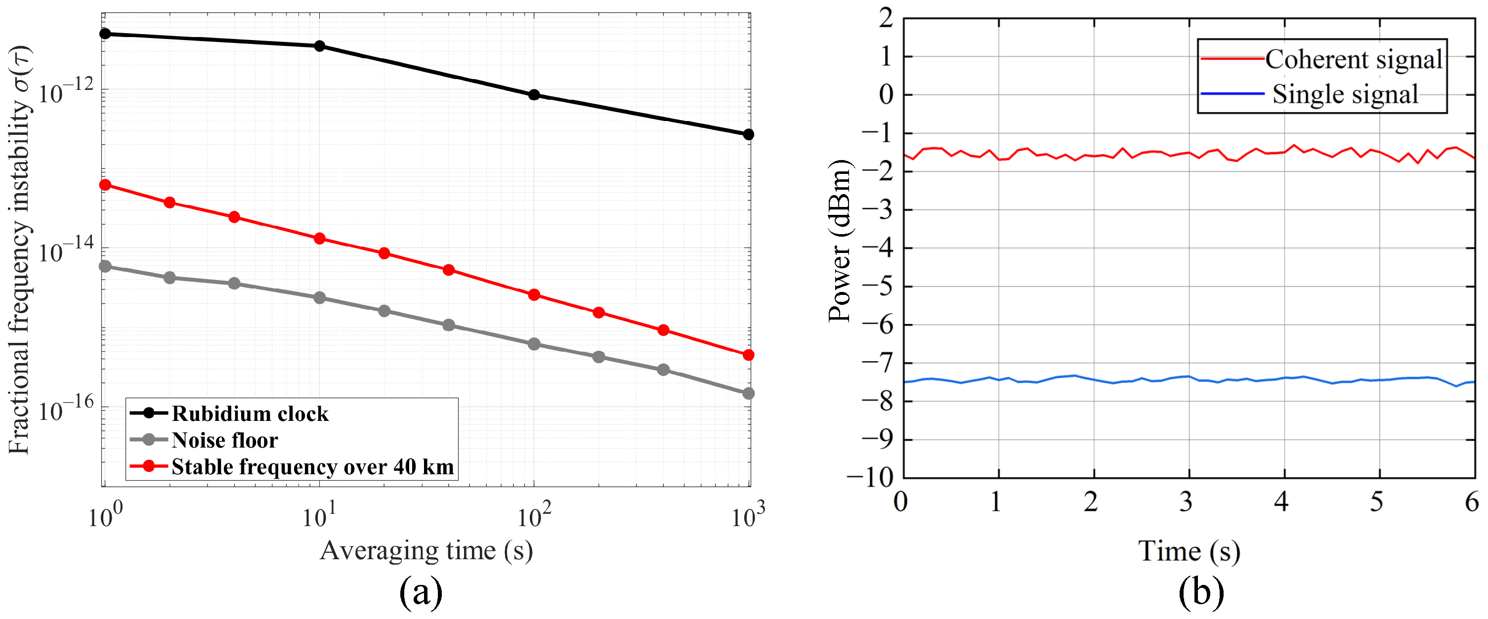 Entropy 28 01024 g003 Entropy 28 01024 g003