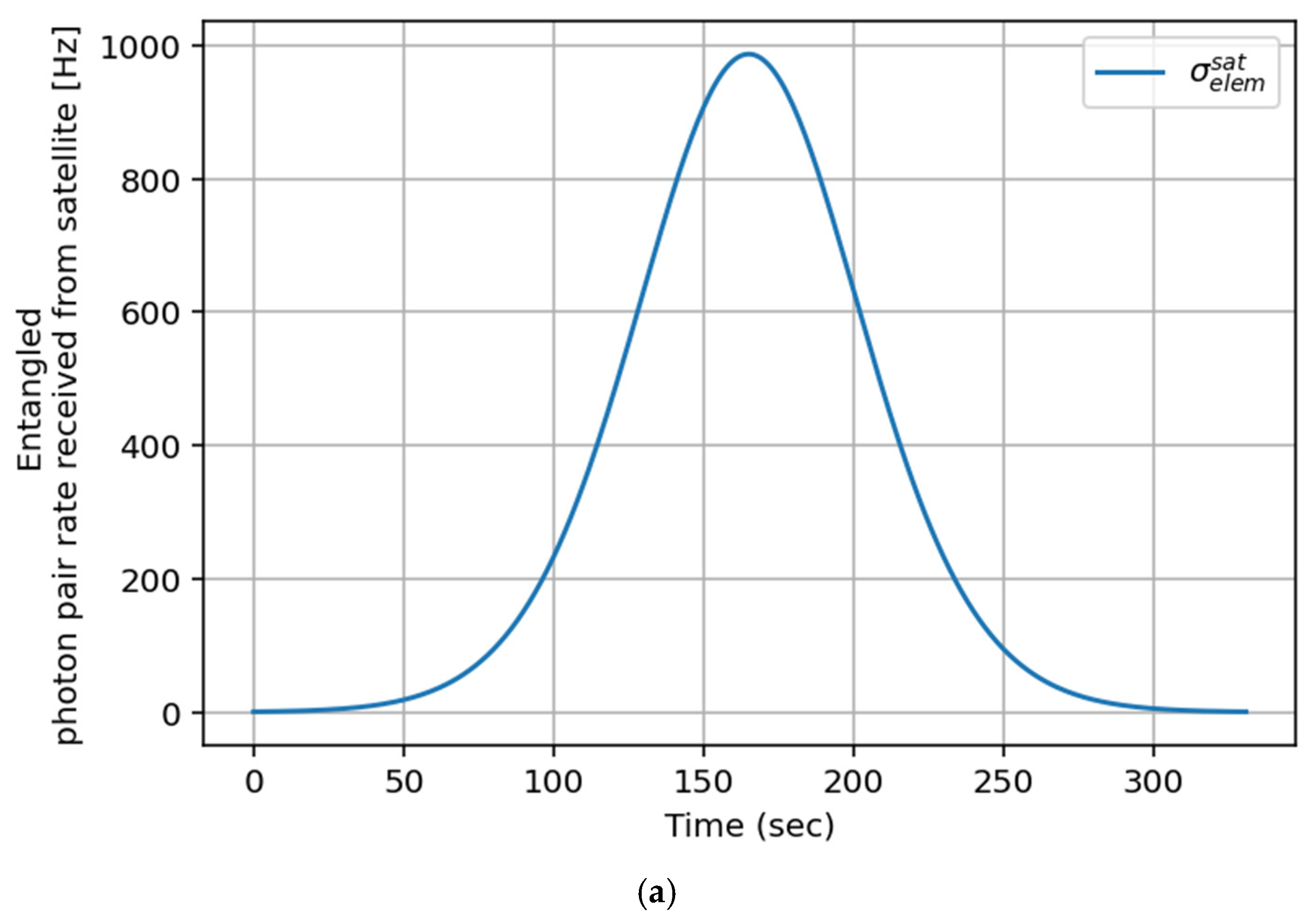 Entropy 28 01072 g005 Entropy 28 01072 g005