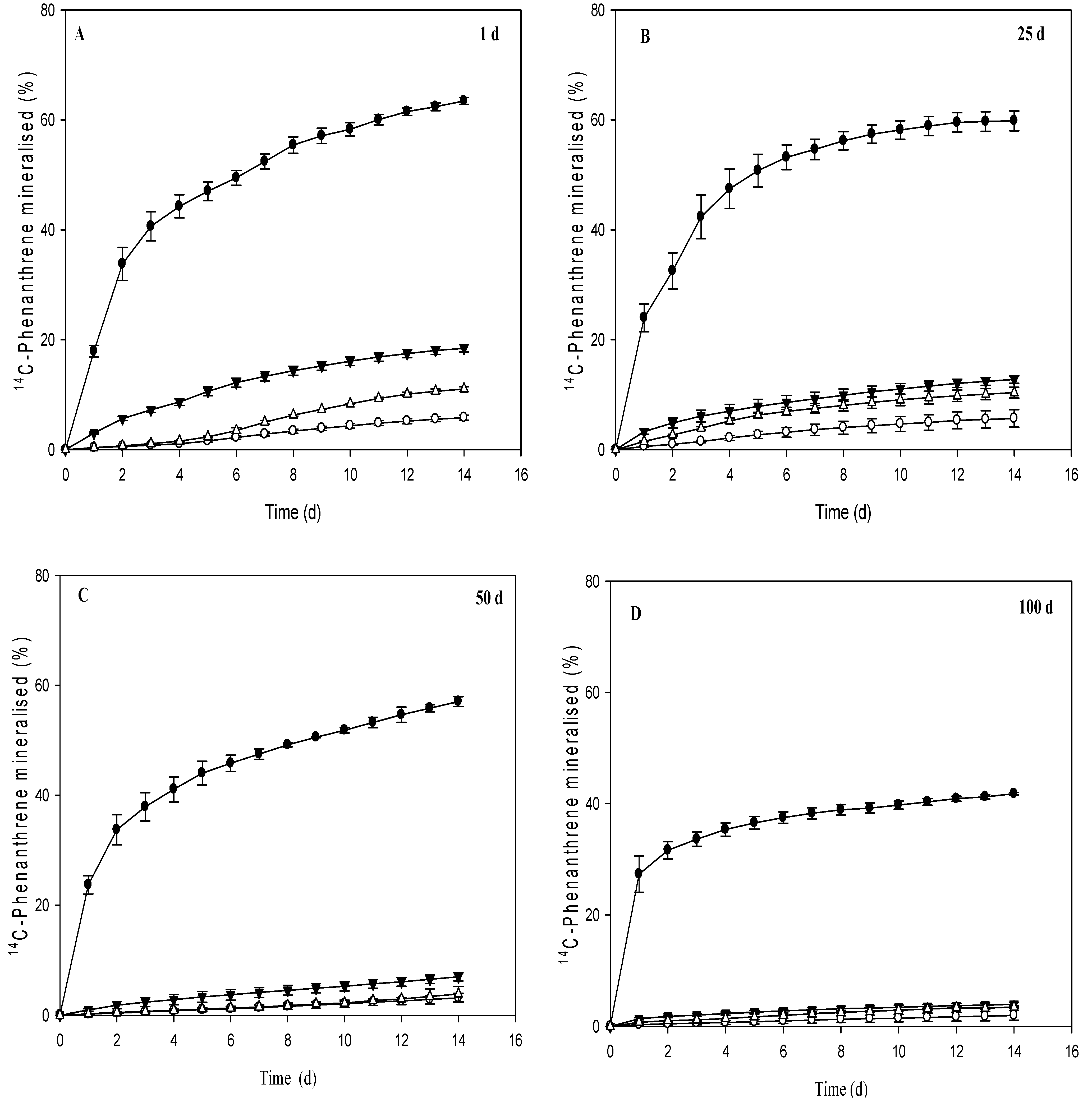 Environments 01 00137 g002