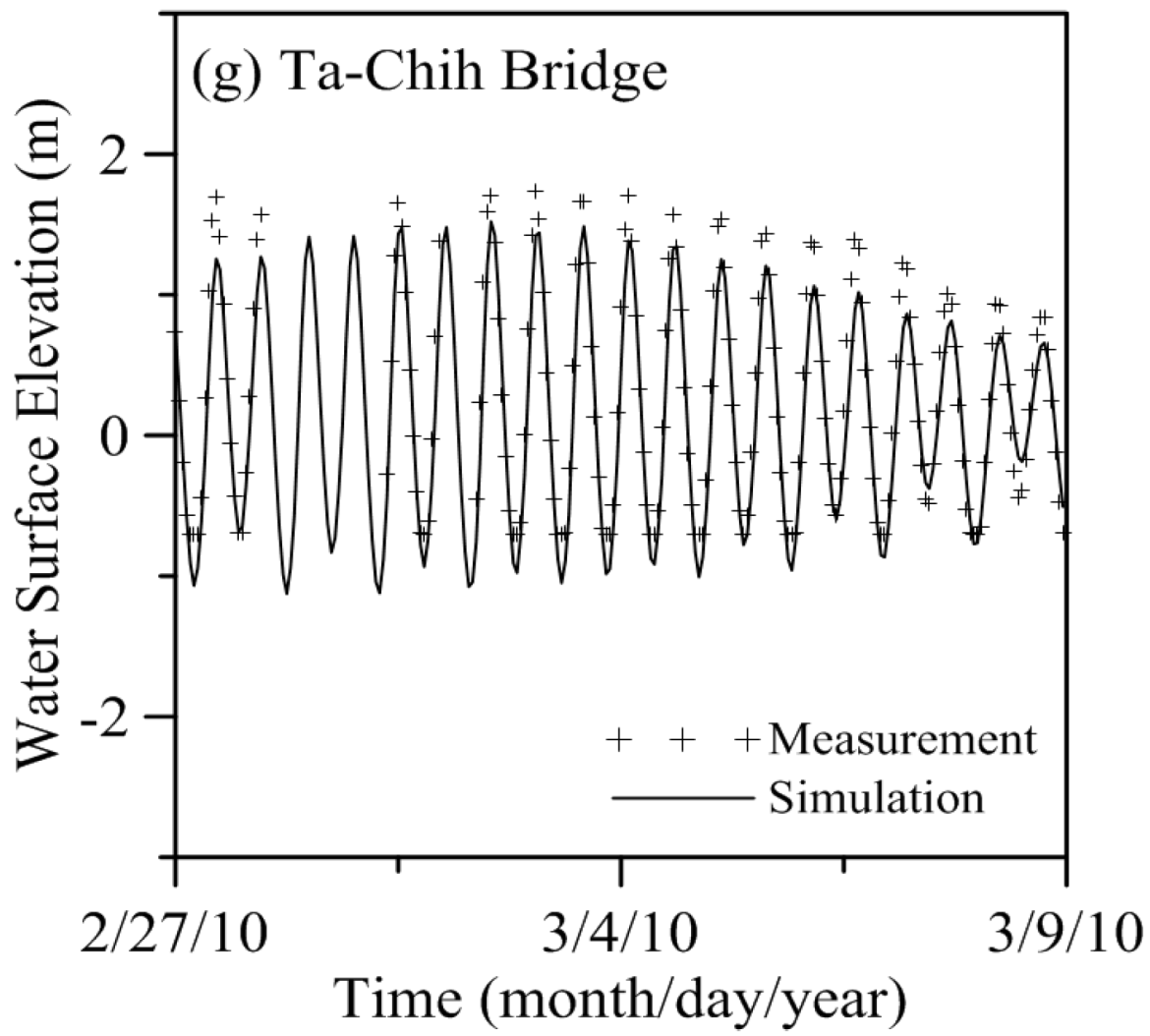 Environments 01 00157 g003b