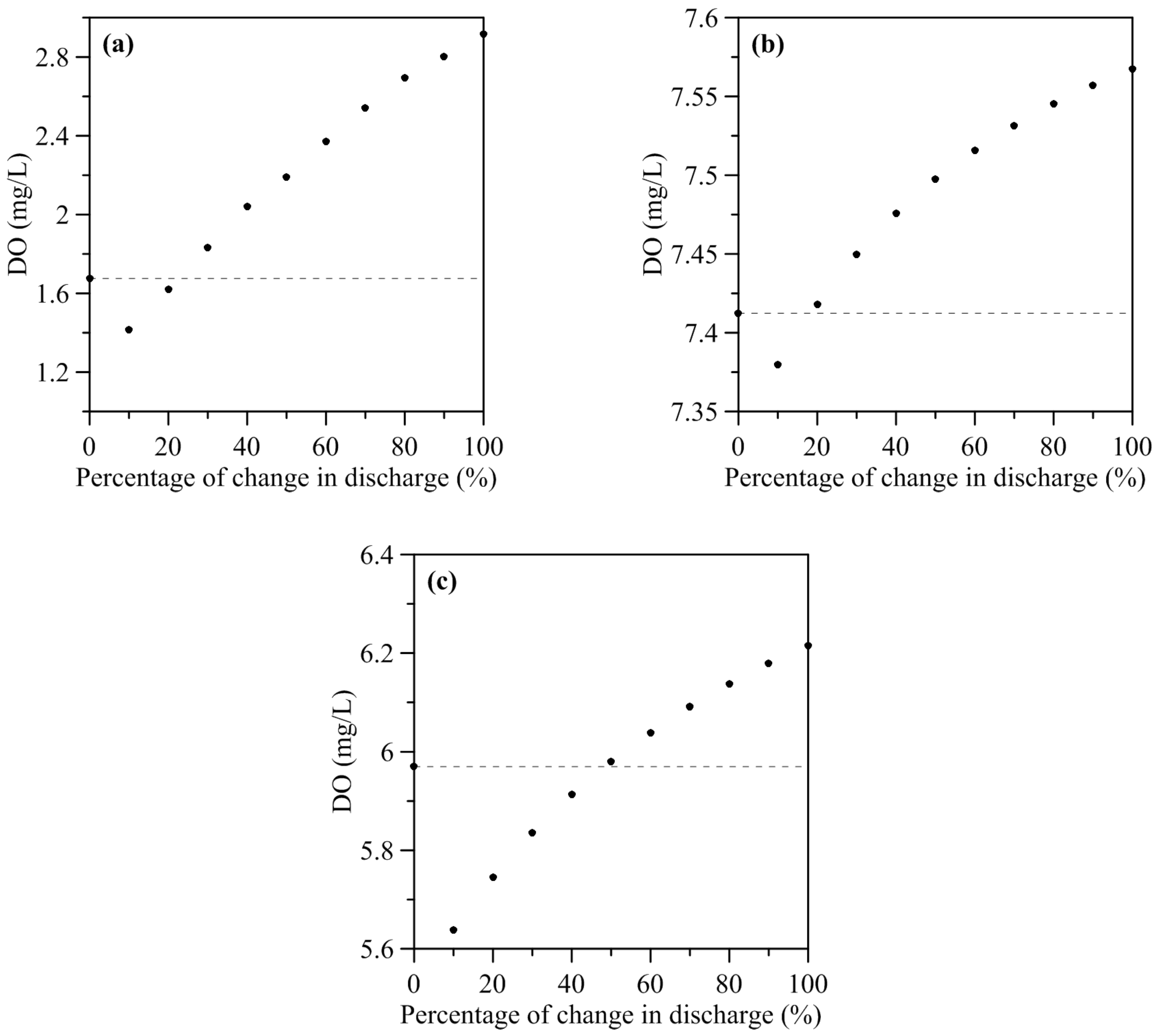 Environments 01 00157 g010
