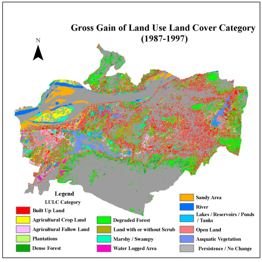 Environments 02 00061 g013 1024