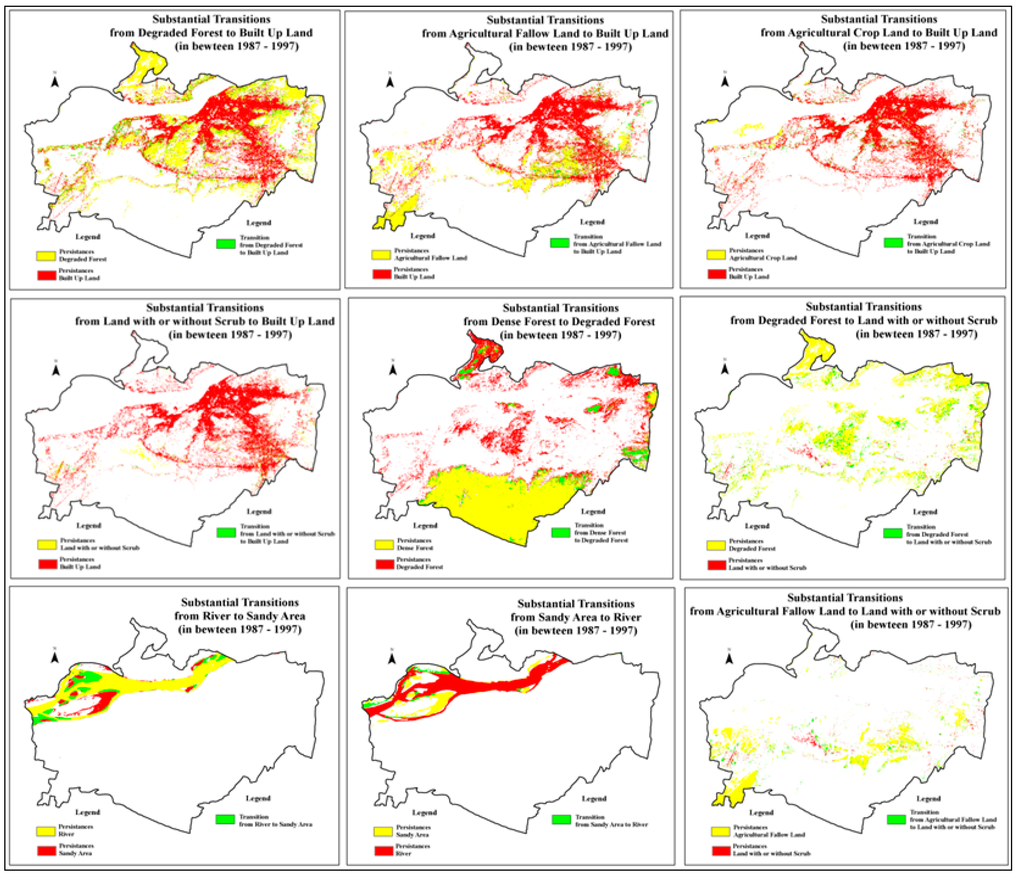 Environments 02 00061 g017 1024