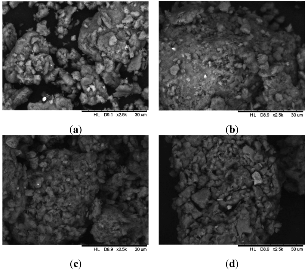 Environments 02 00388 g002 1024