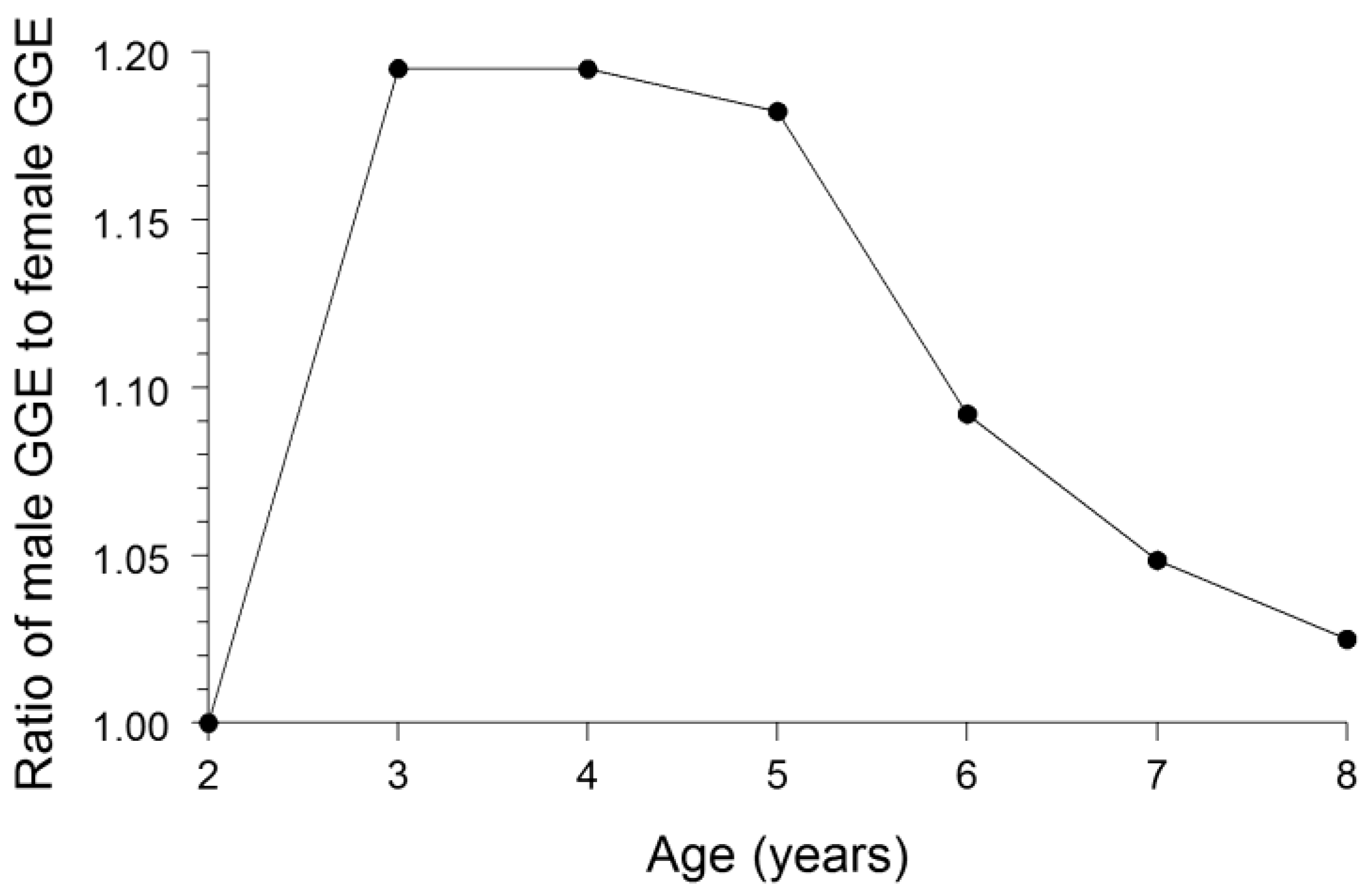 Environments 02 00546 g004