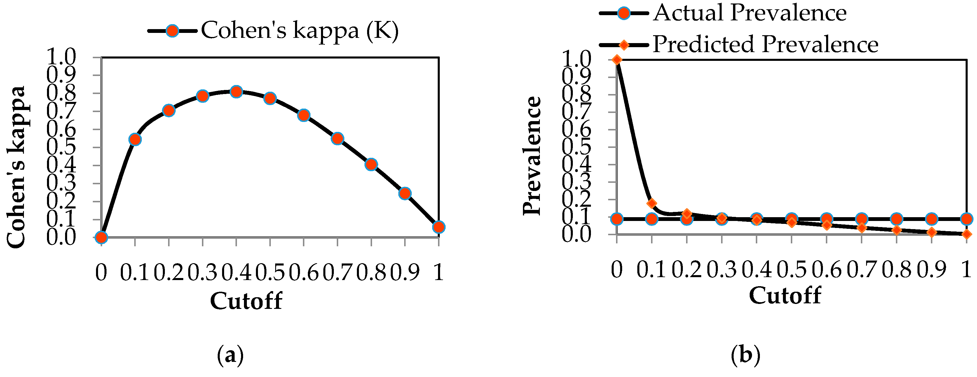 Environments 03 00009 g006