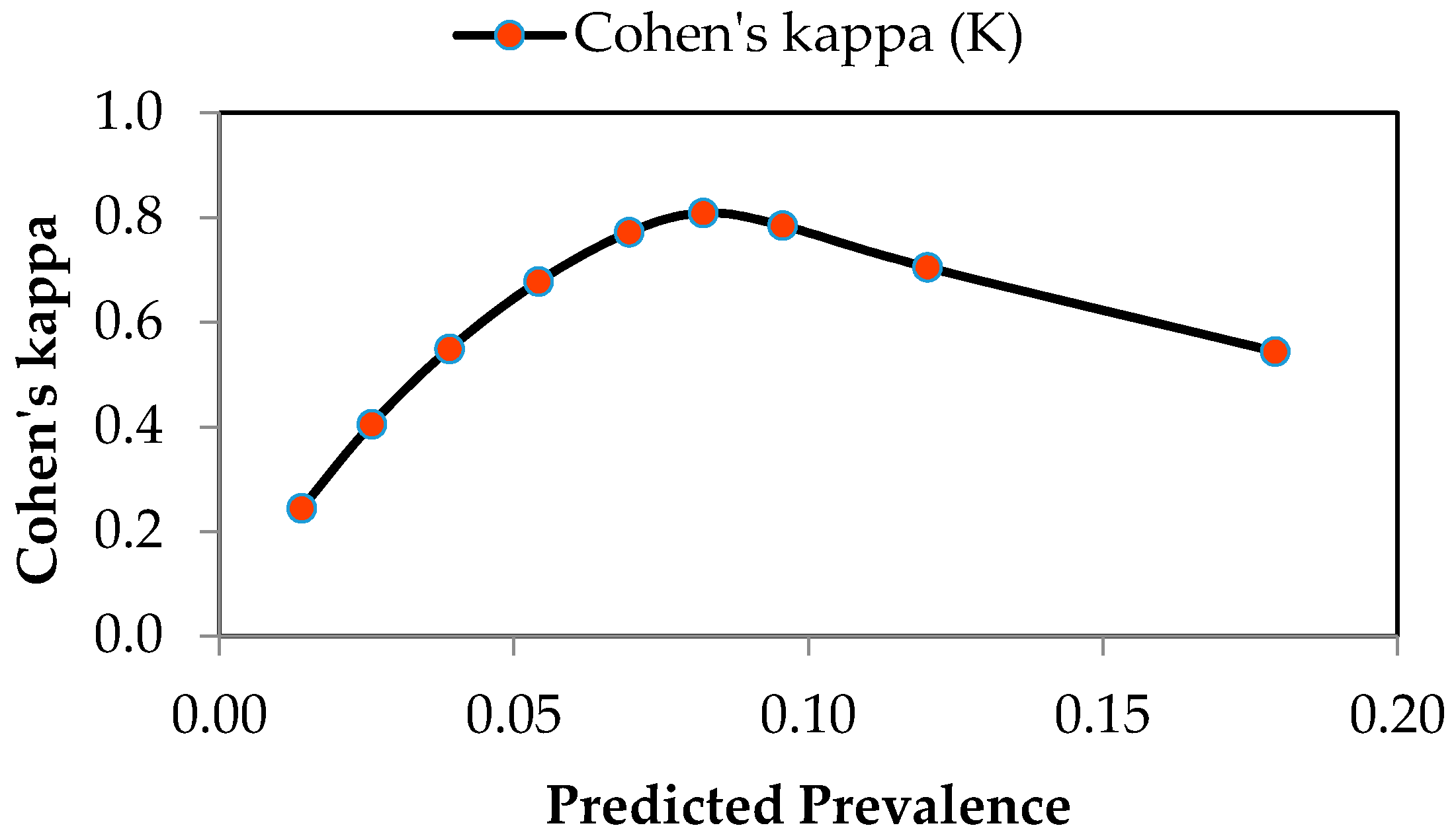 Environments 03 00009 g007
