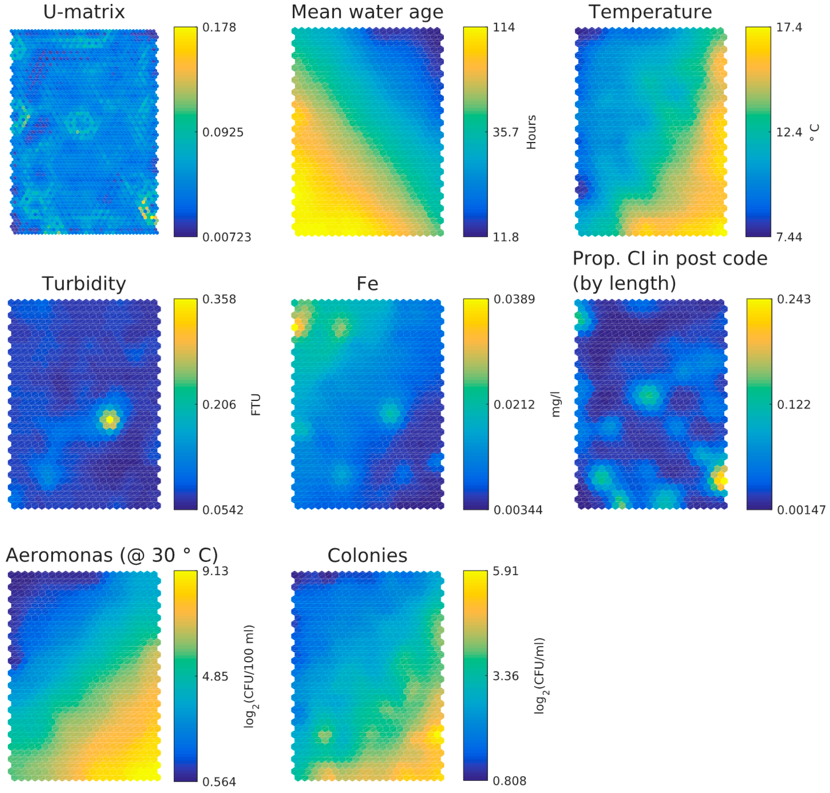 Environments 03 00010 g006
