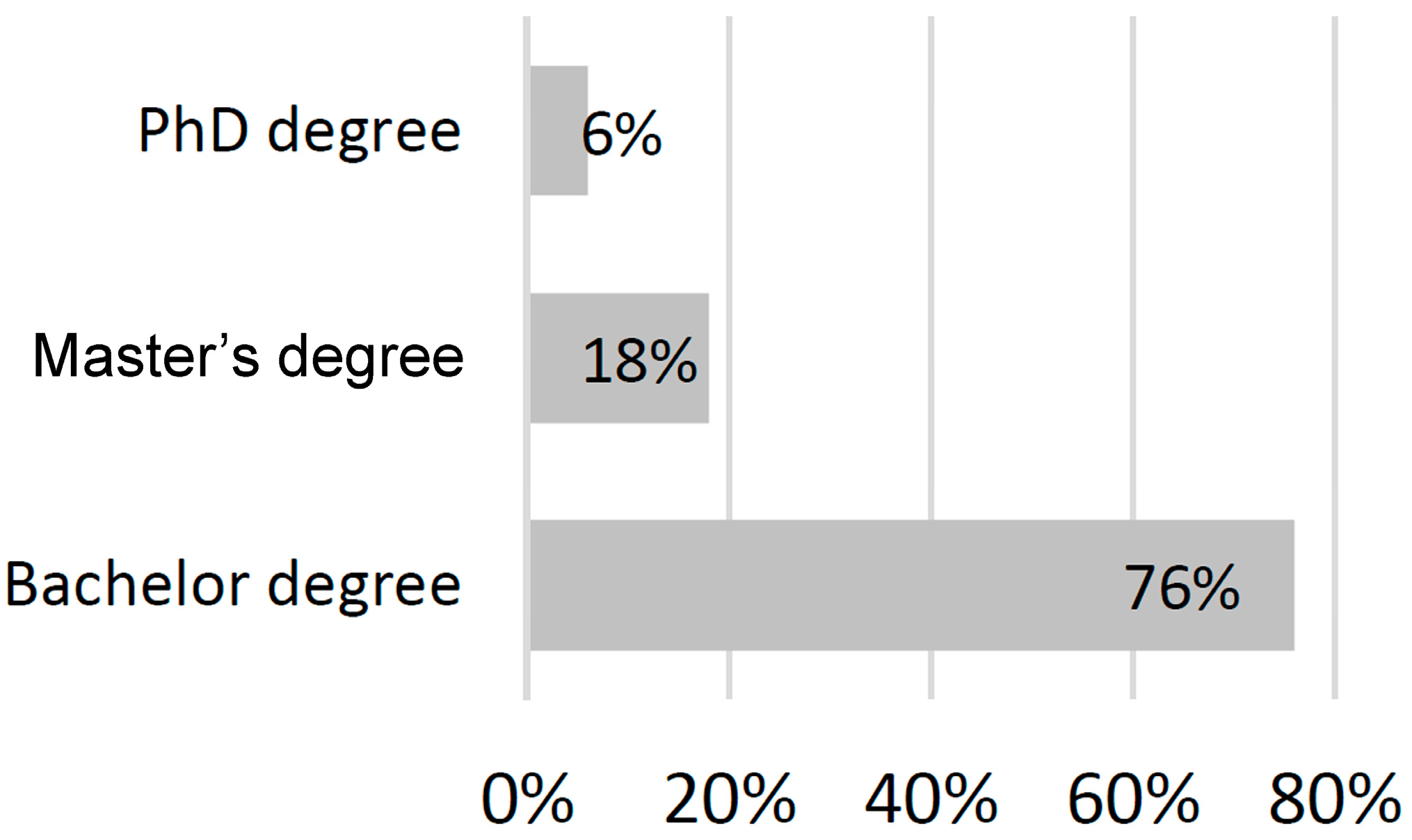 Environments 03 00013 g004