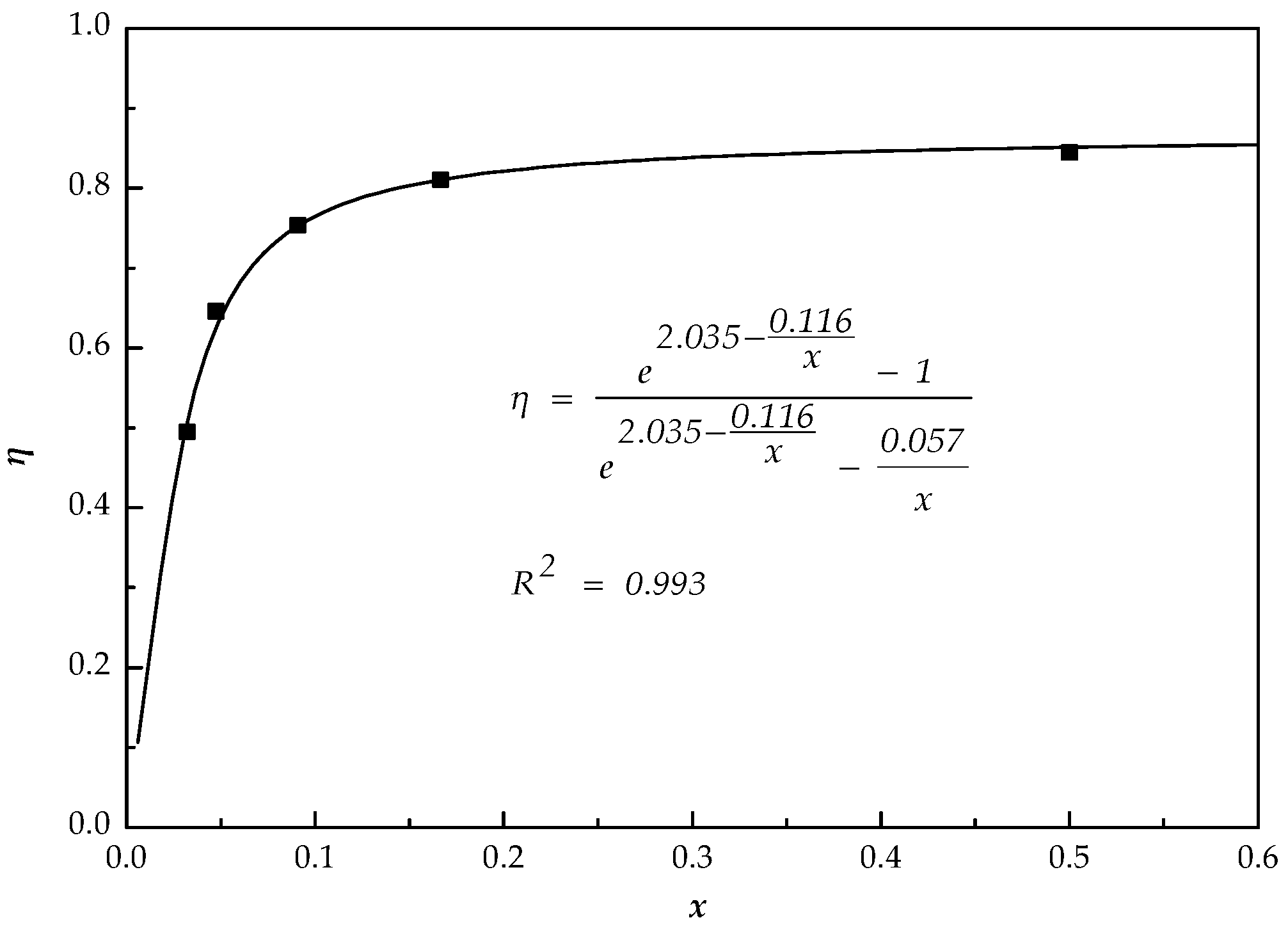 Environments 03 00027 g003