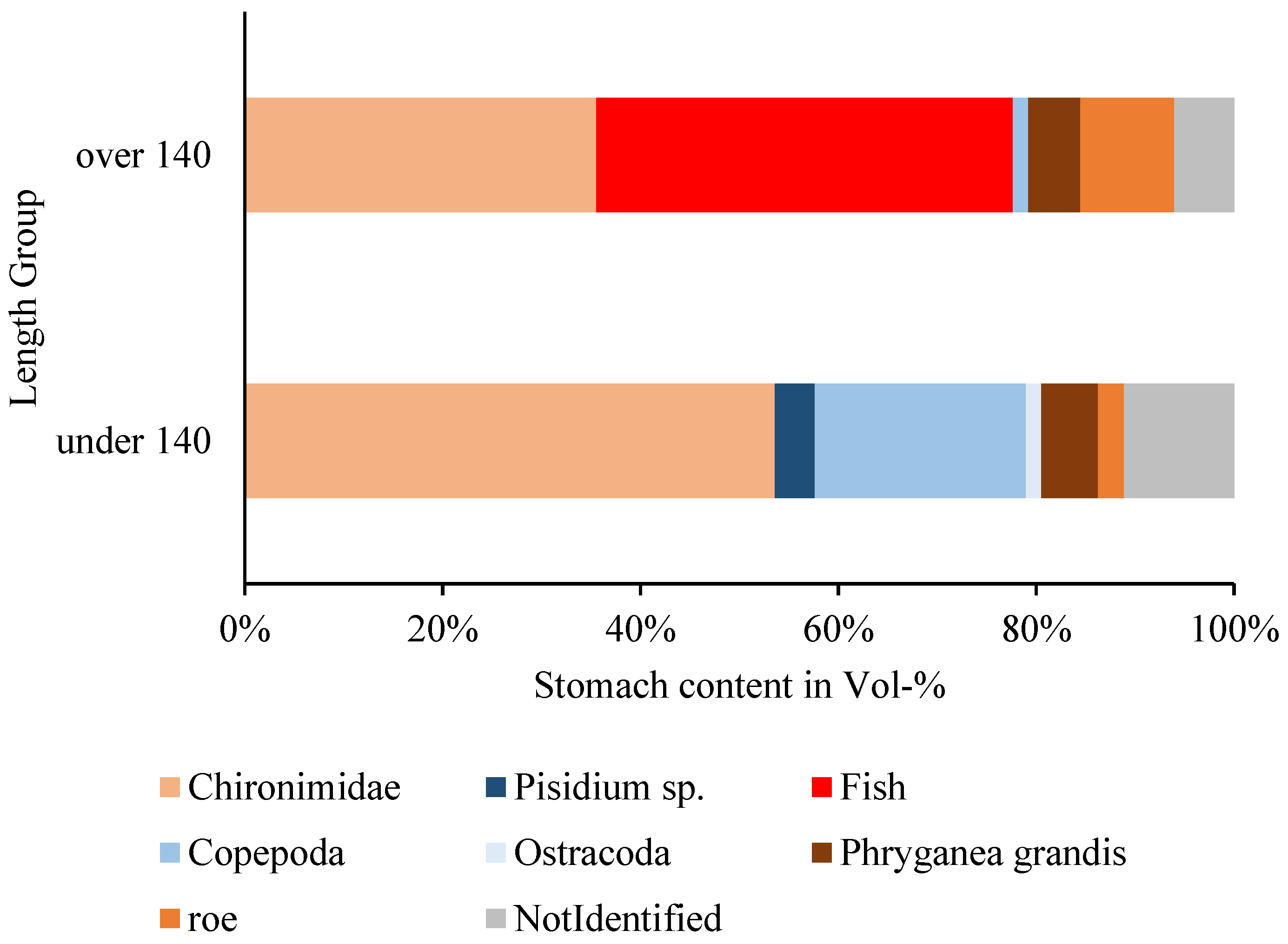 Environments 03 00029 g003