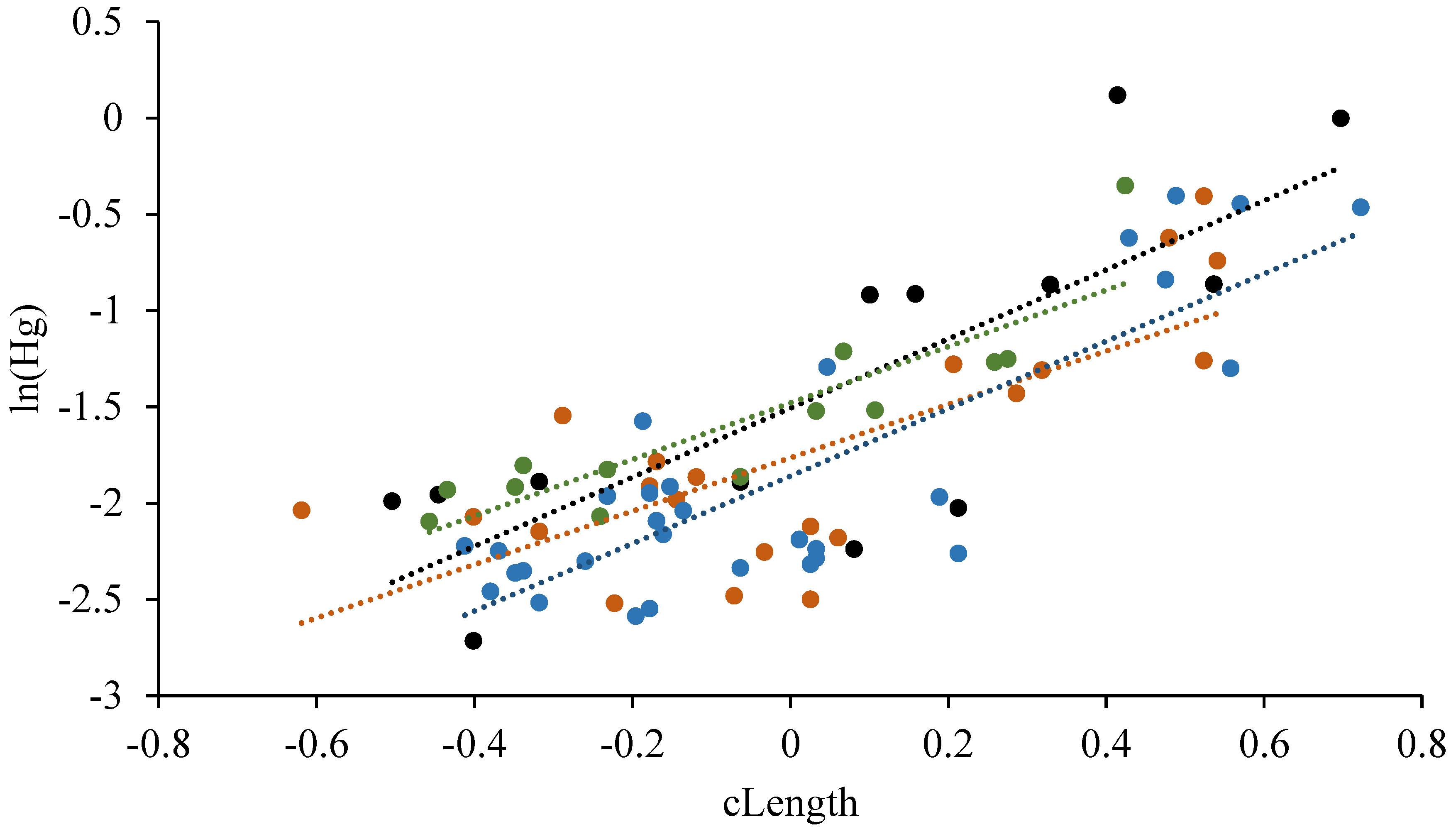 Environments 03 00029 g009