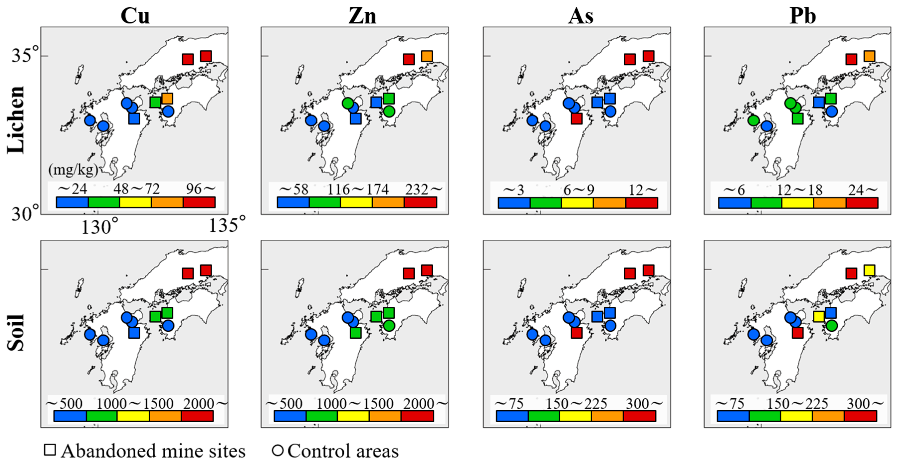 Environments 03 00035 g008