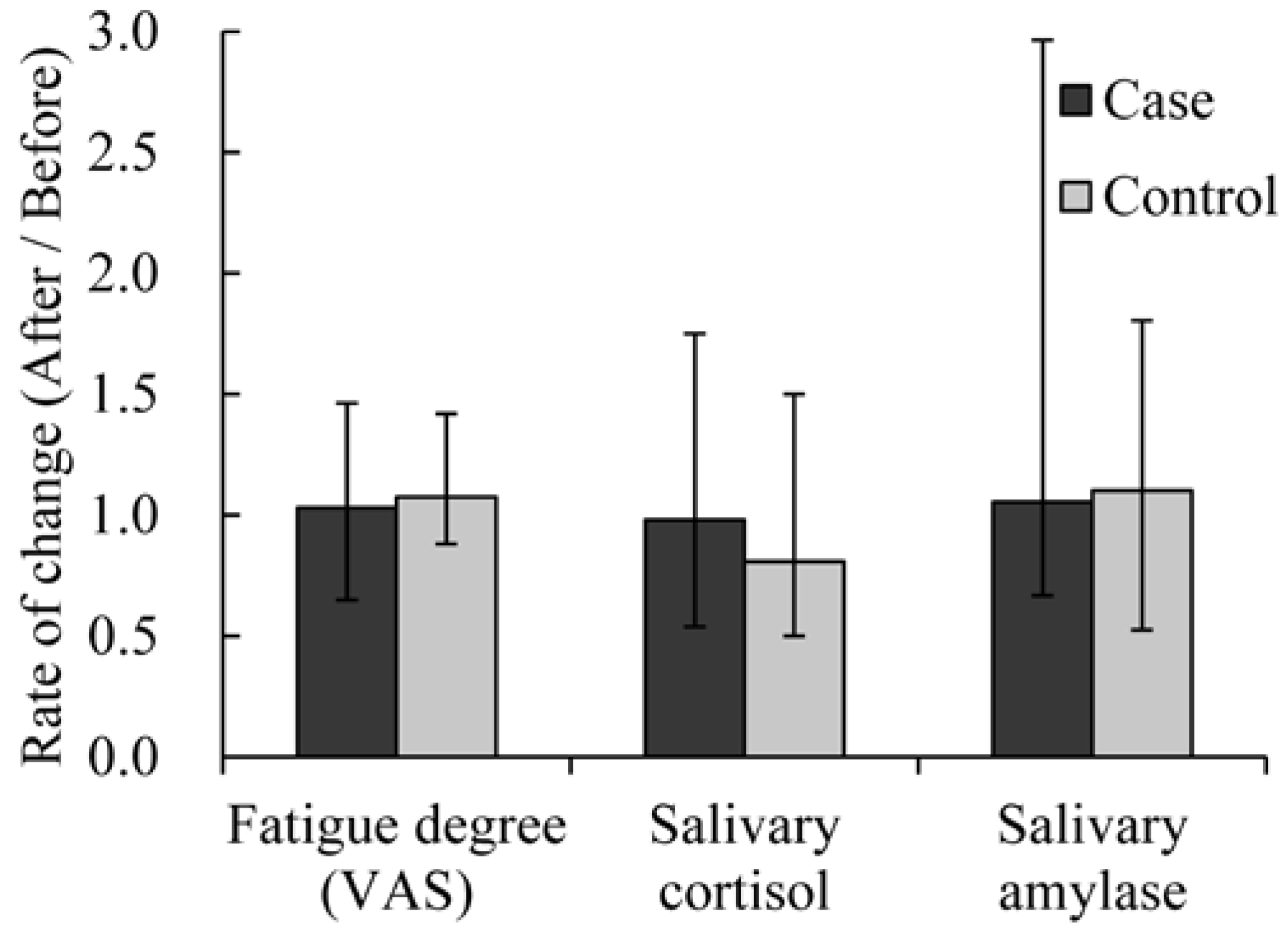 Environments 03 00037 g005