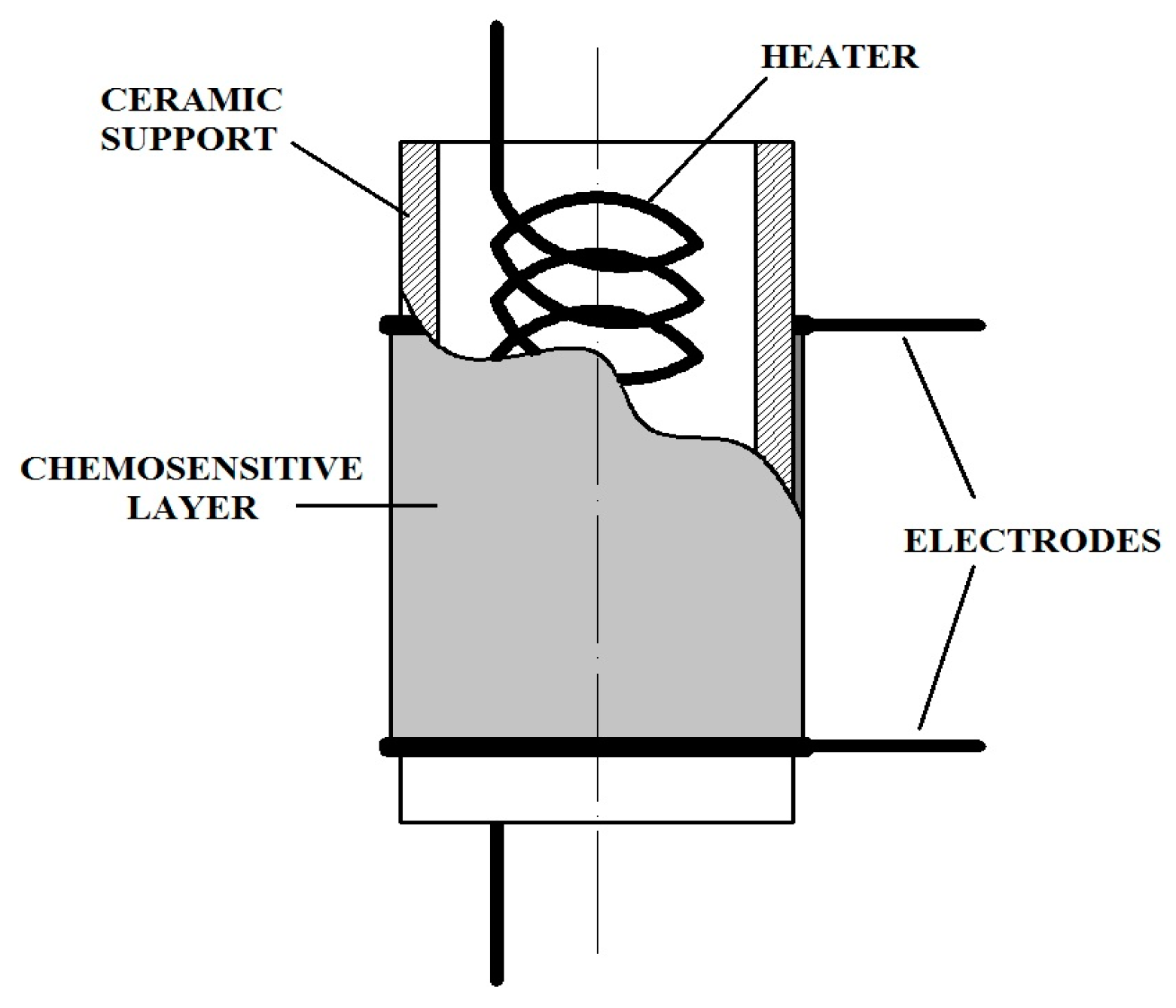 Environments 04 00021 g003