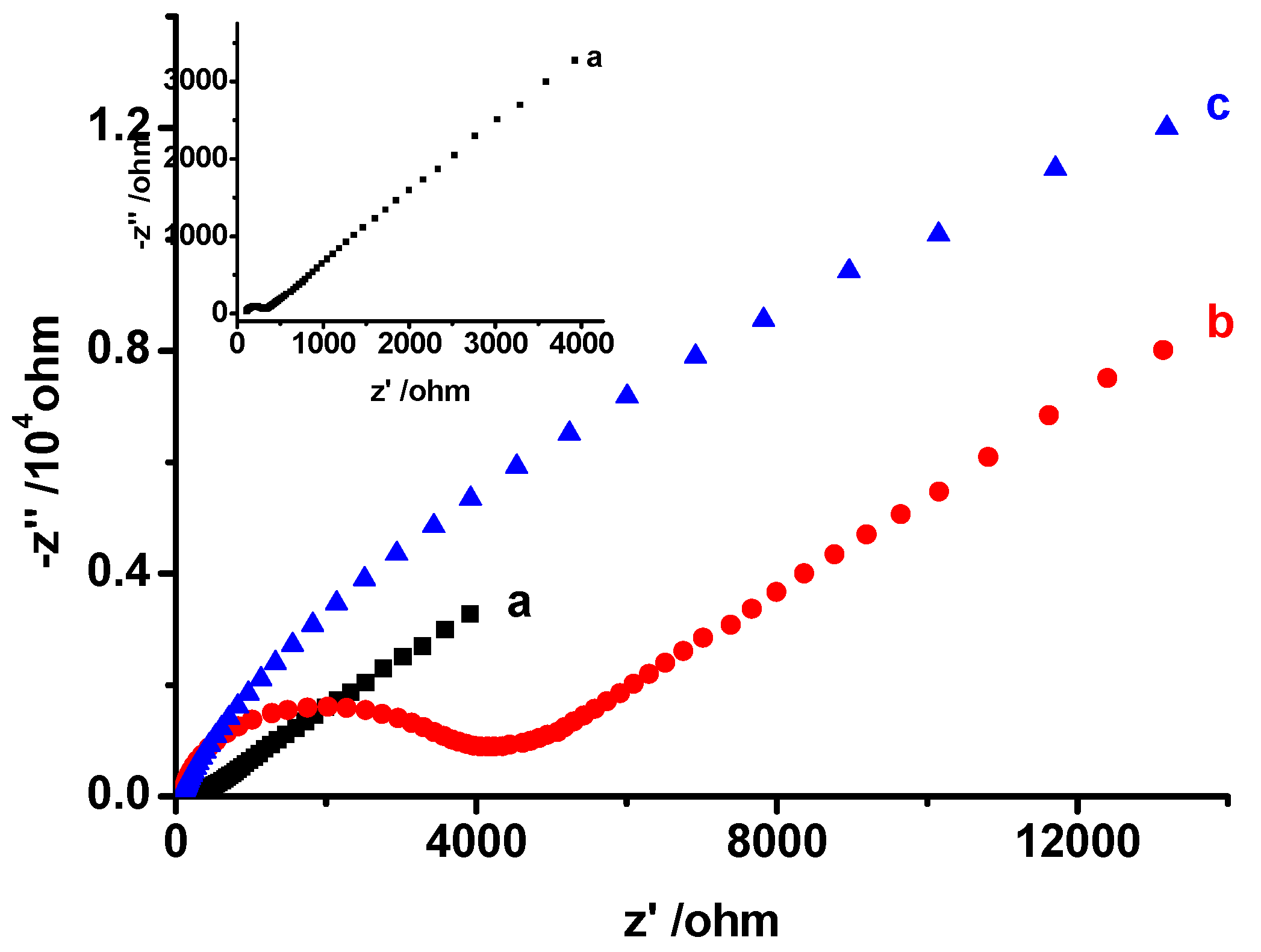 Environments 04 00030 g005