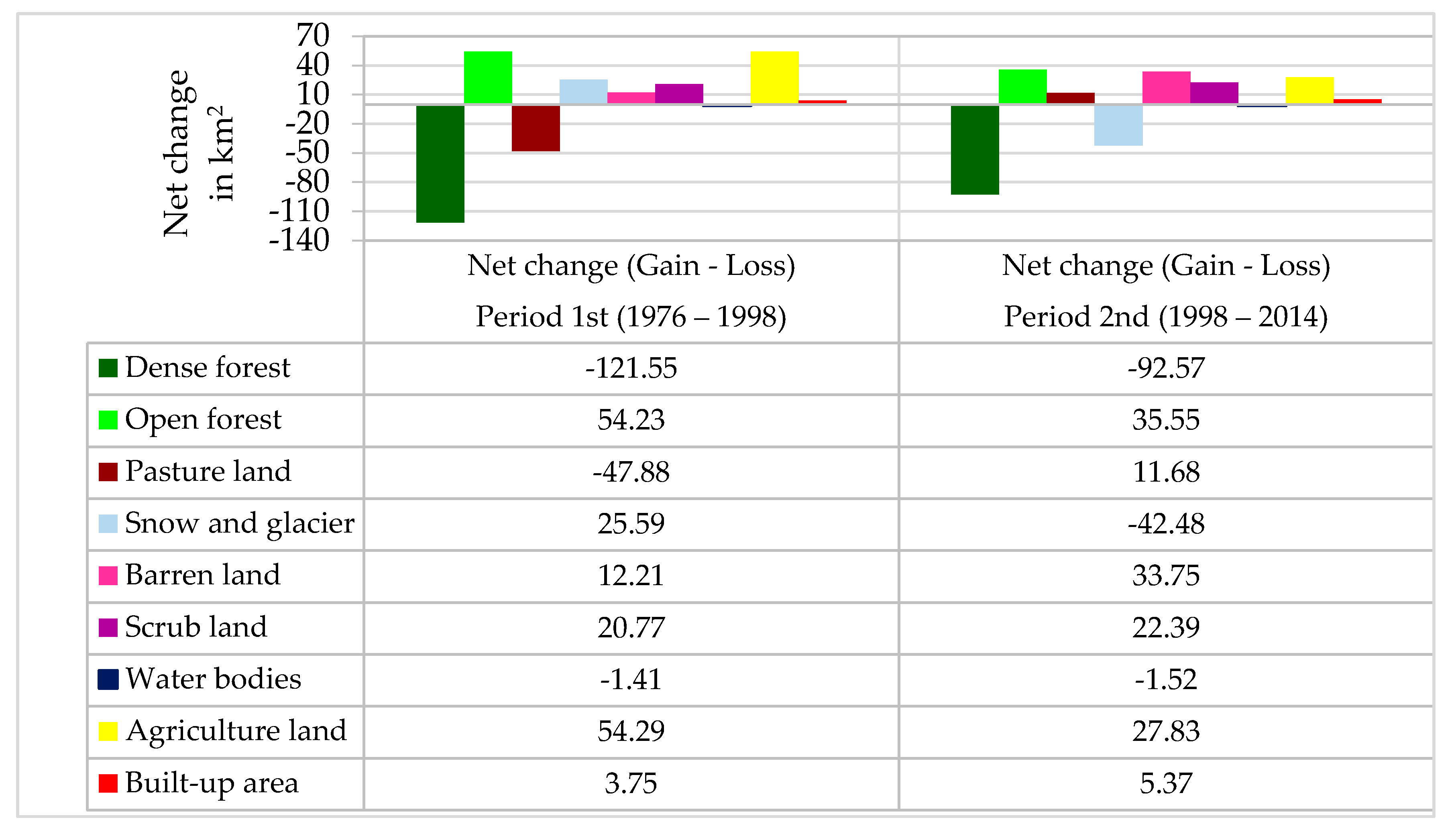 Environments 04 00034 g004