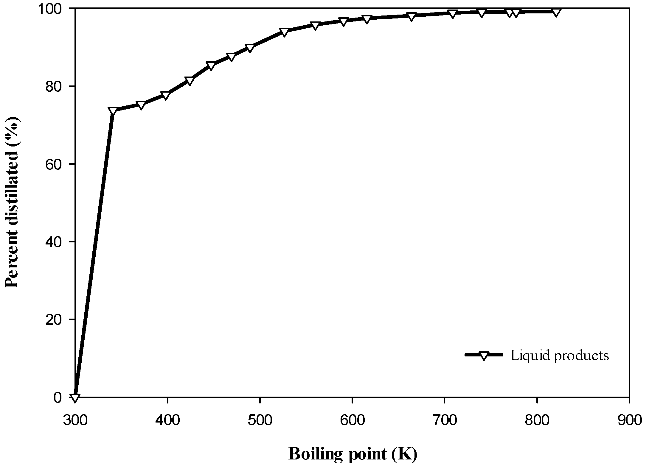 Environments 04 00036 g002