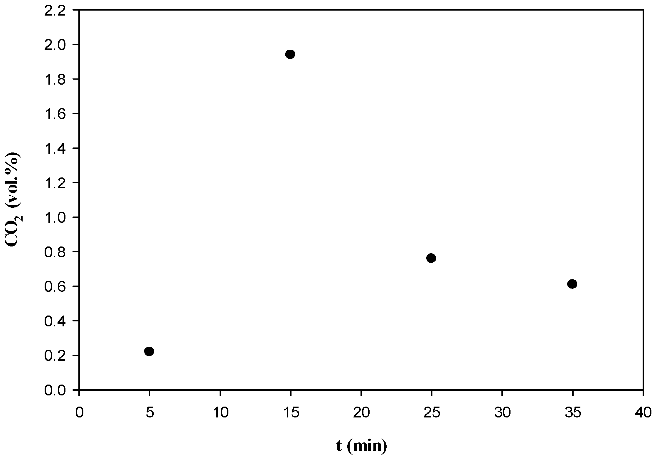 Environments 04 00036 g009