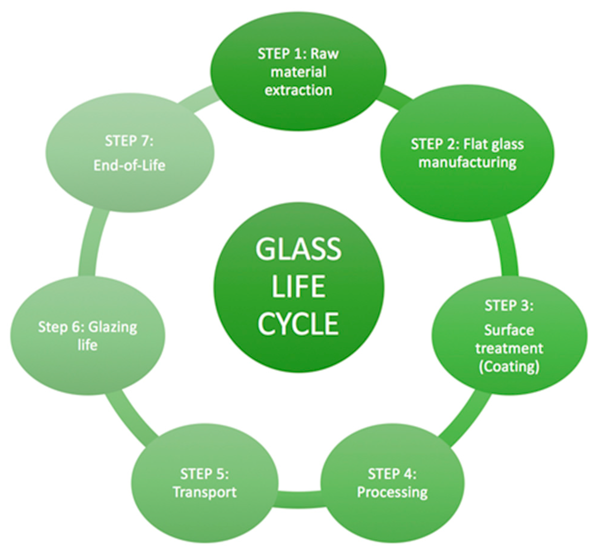 Environments 04 00039 g009