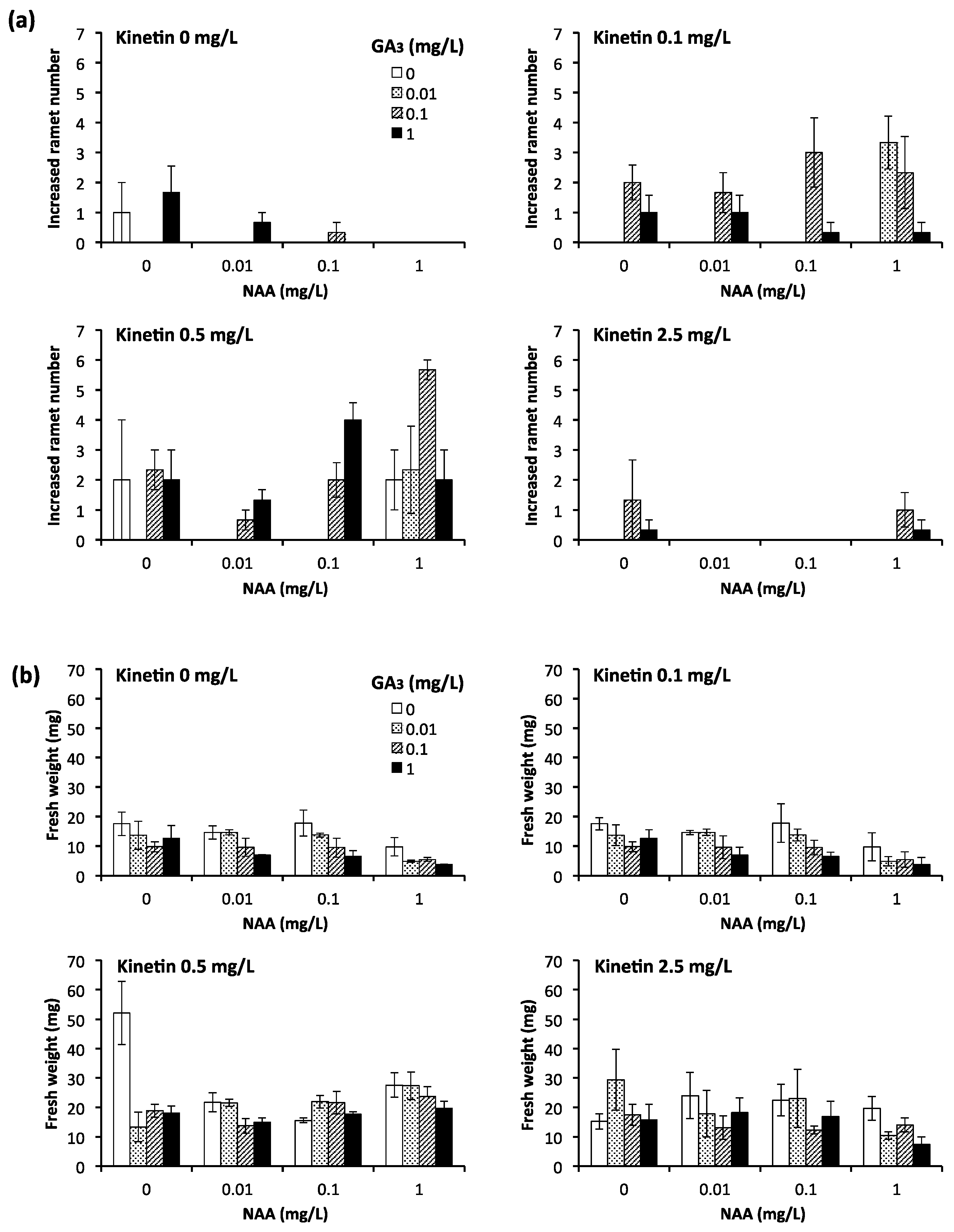 Environments 04 00040 g003