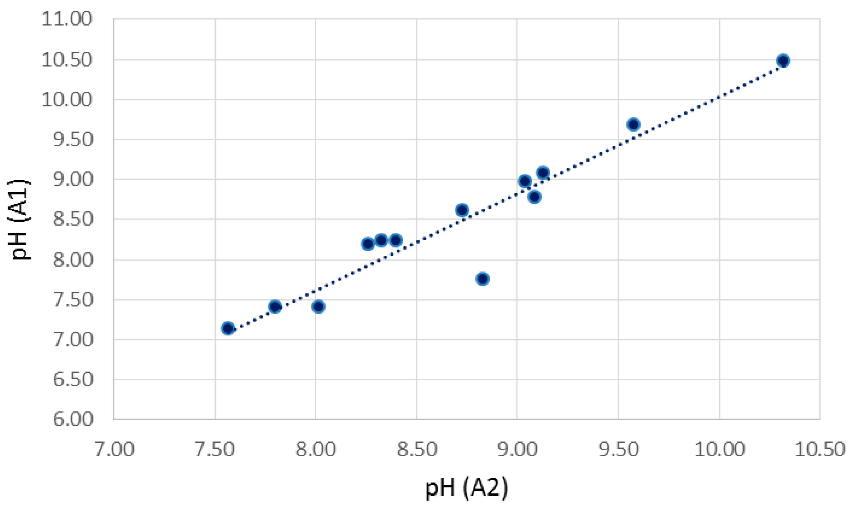 Environments 04 00044 g005