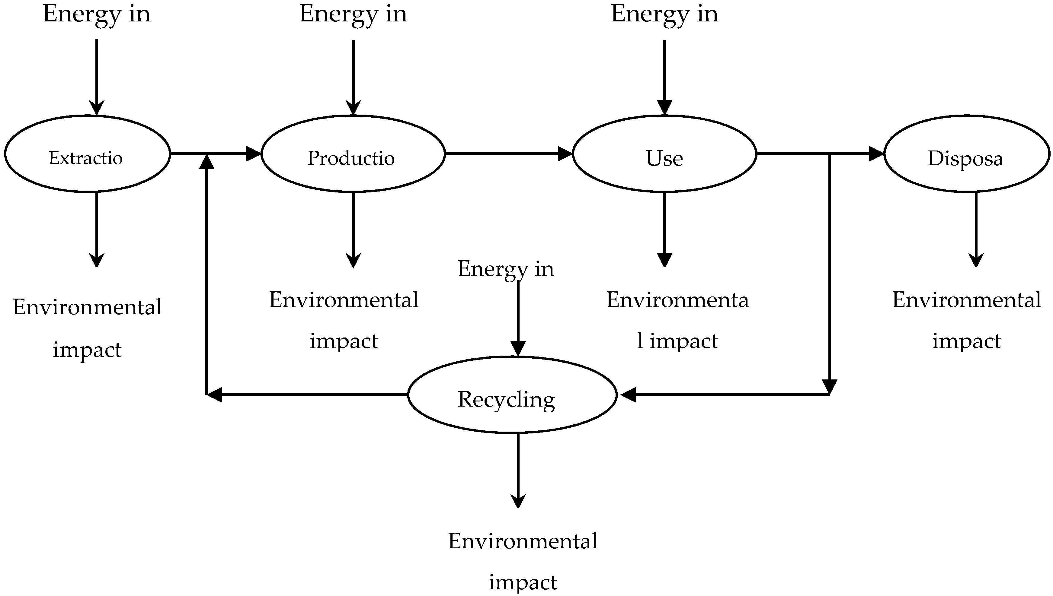 Environments 04 00052 g001