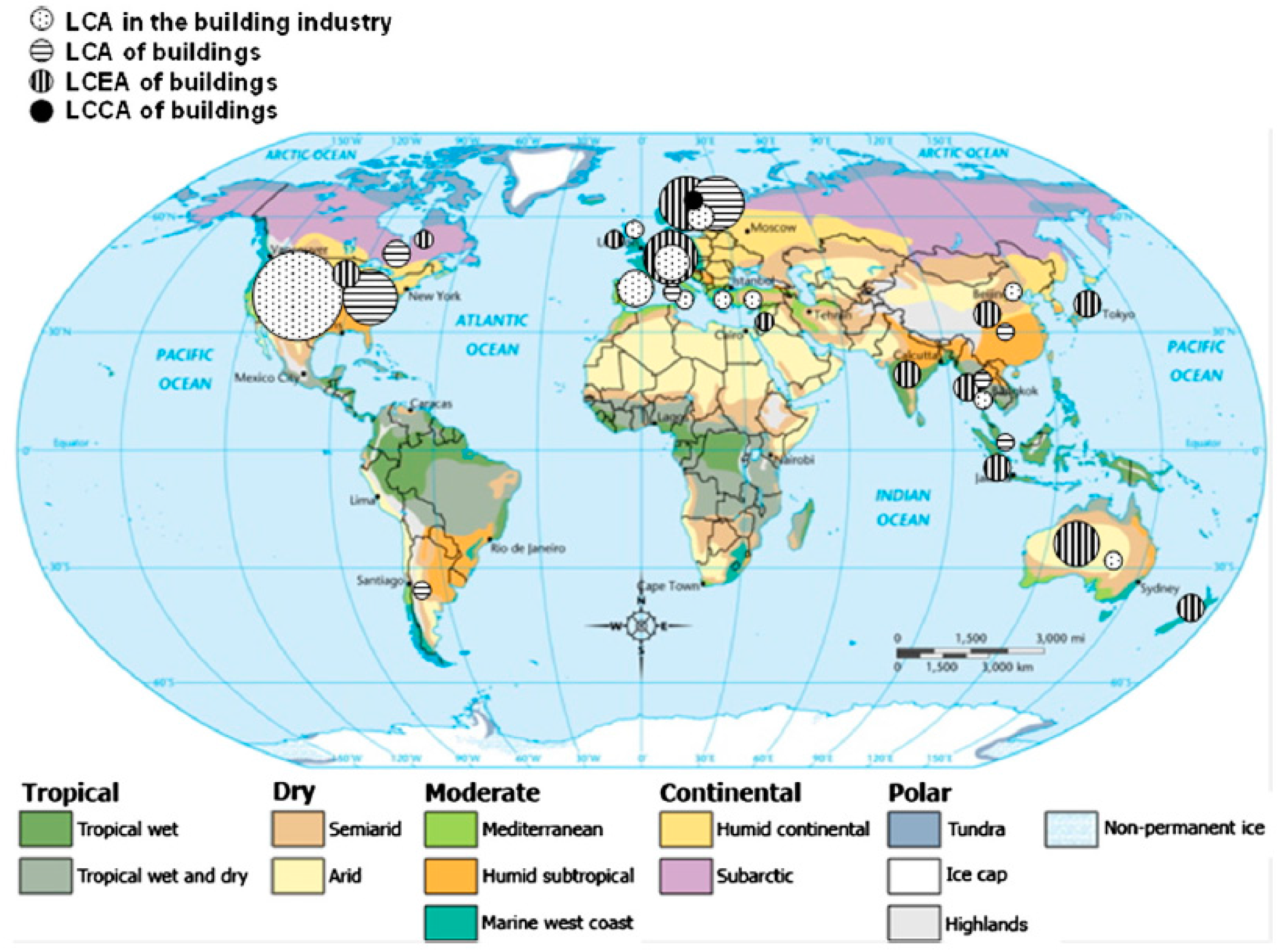 Environments 04 00052 g008