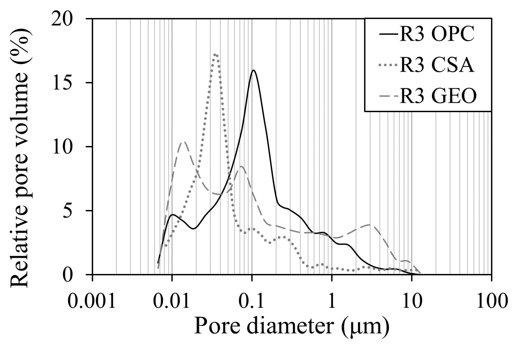 Environments 04 00064 g004
