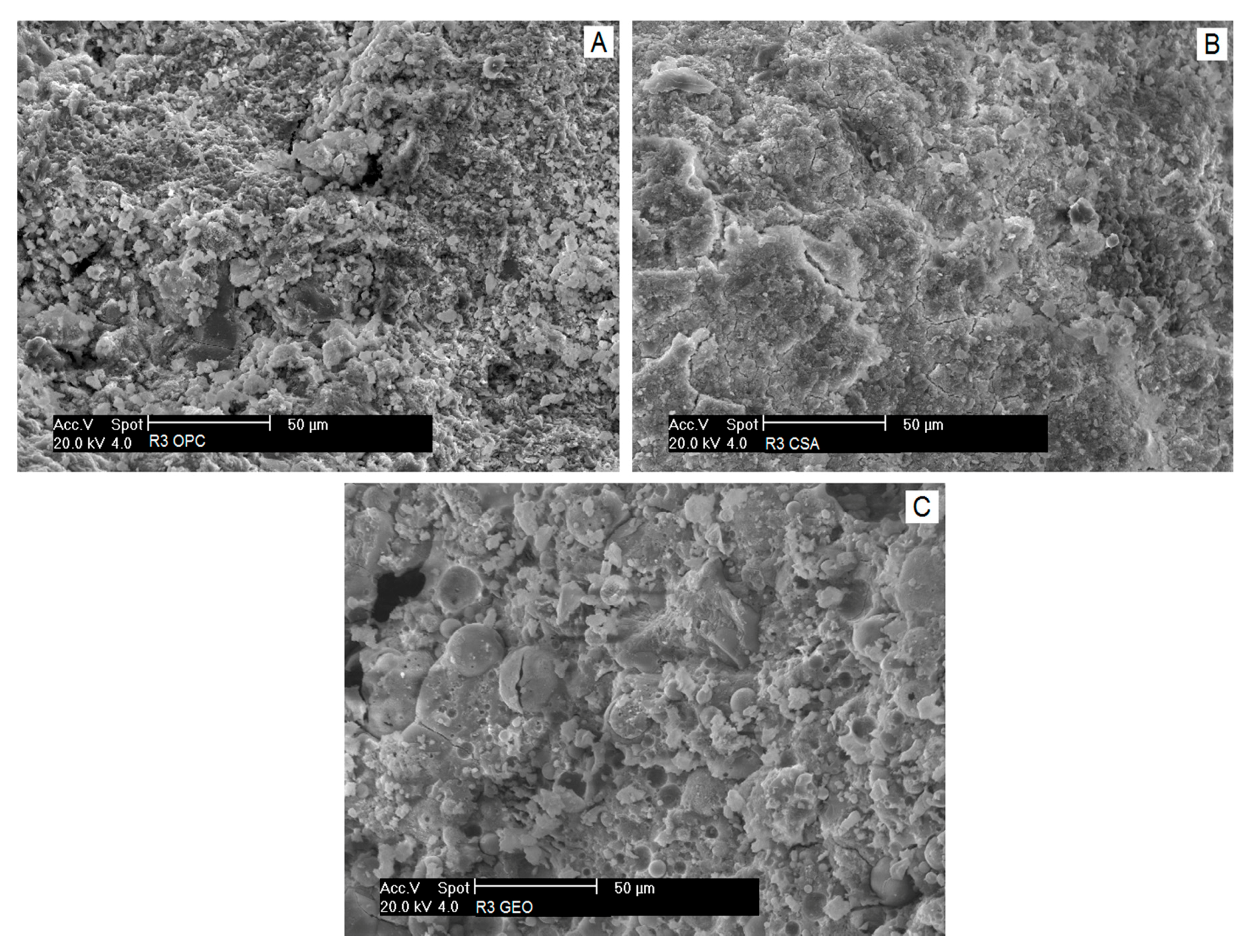 Environments 04 00064 g005