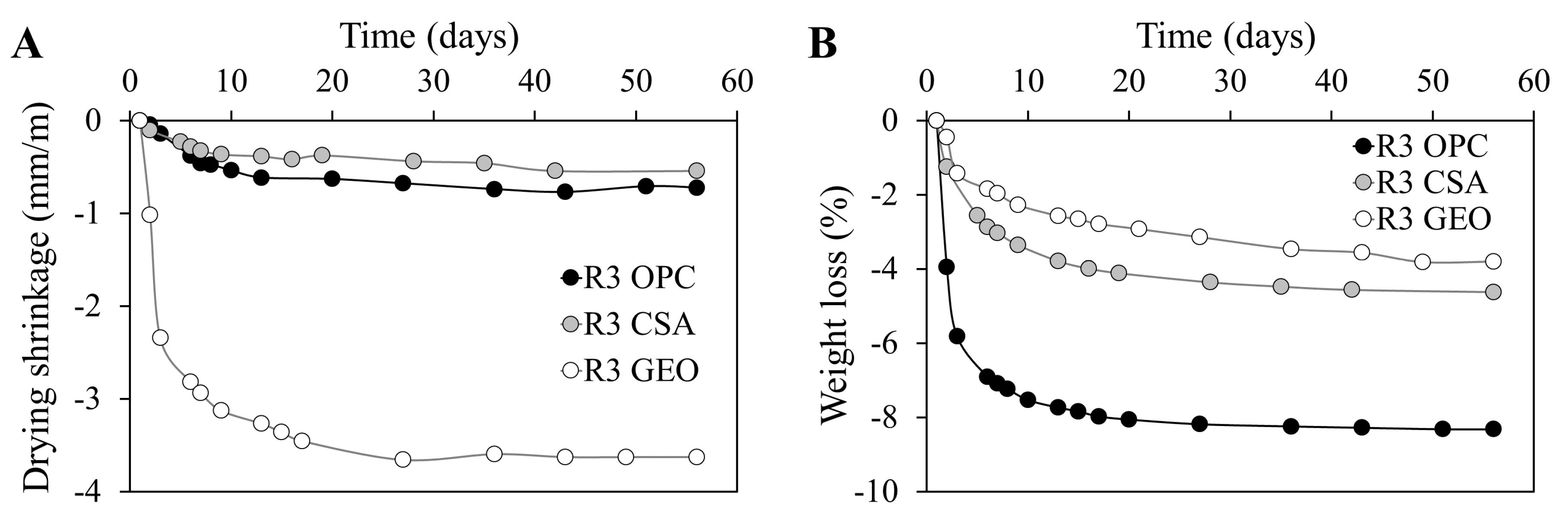 Environments 04 00064 g006