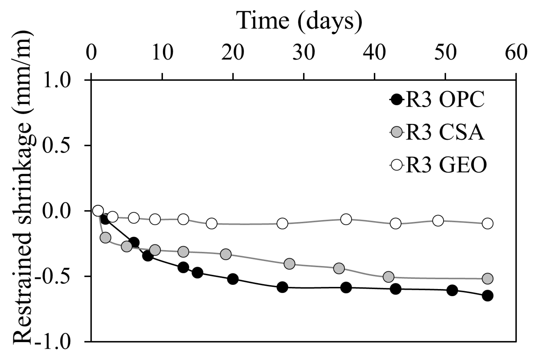 Environments 04 00064 g007