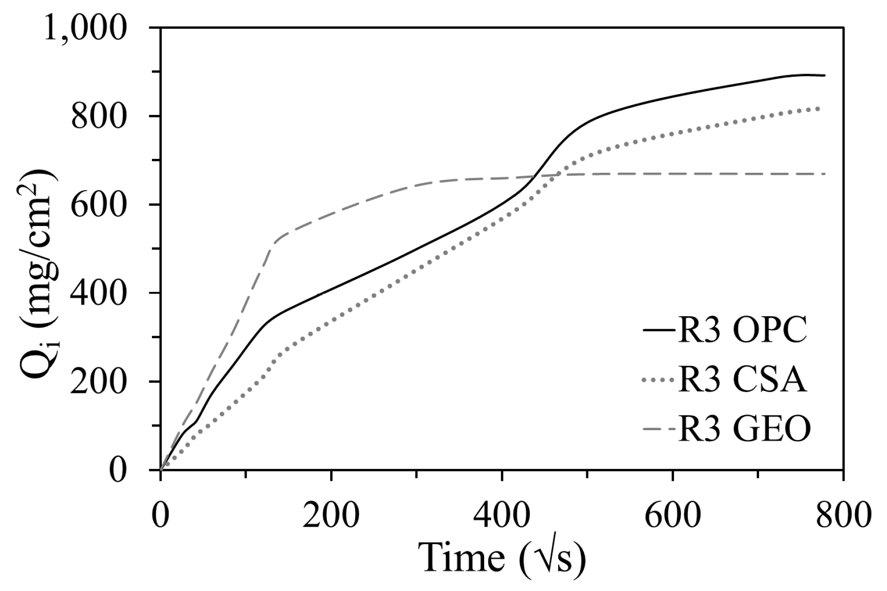Environments 04 00064 g008