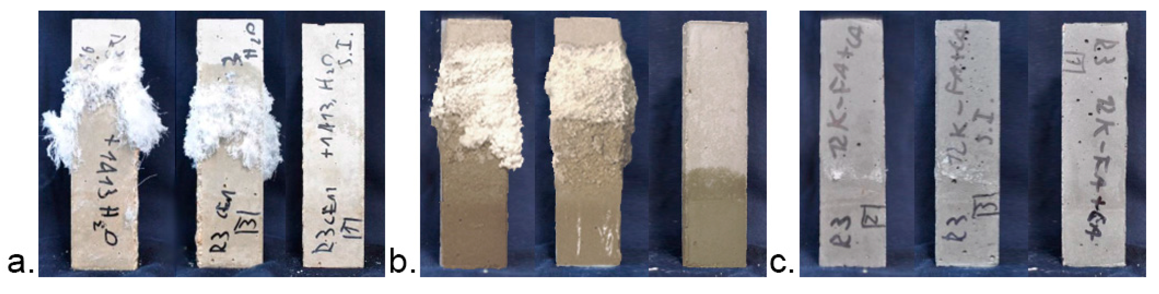 Environments 04 00064 g009