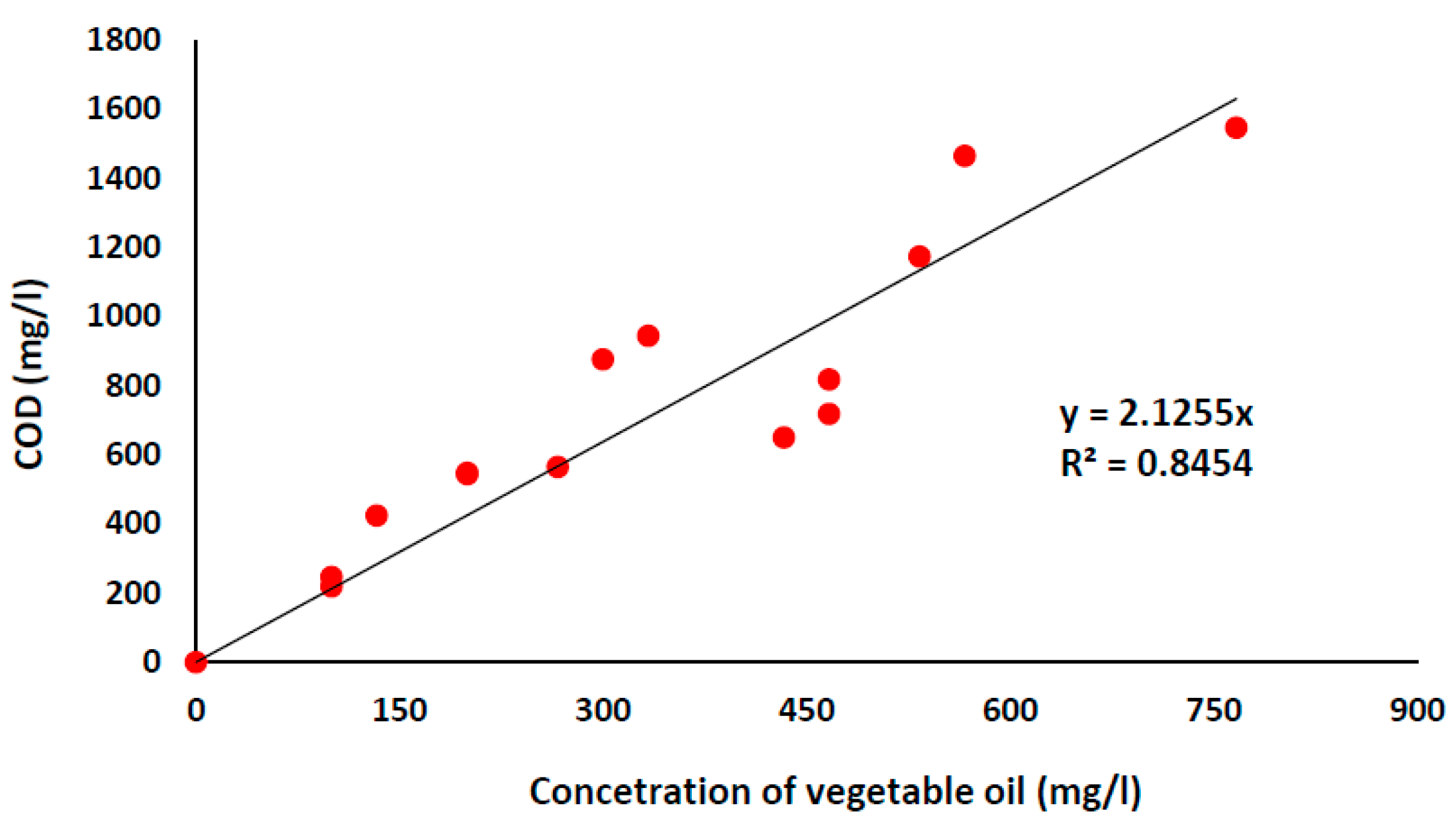 Environments 04 00069 g002