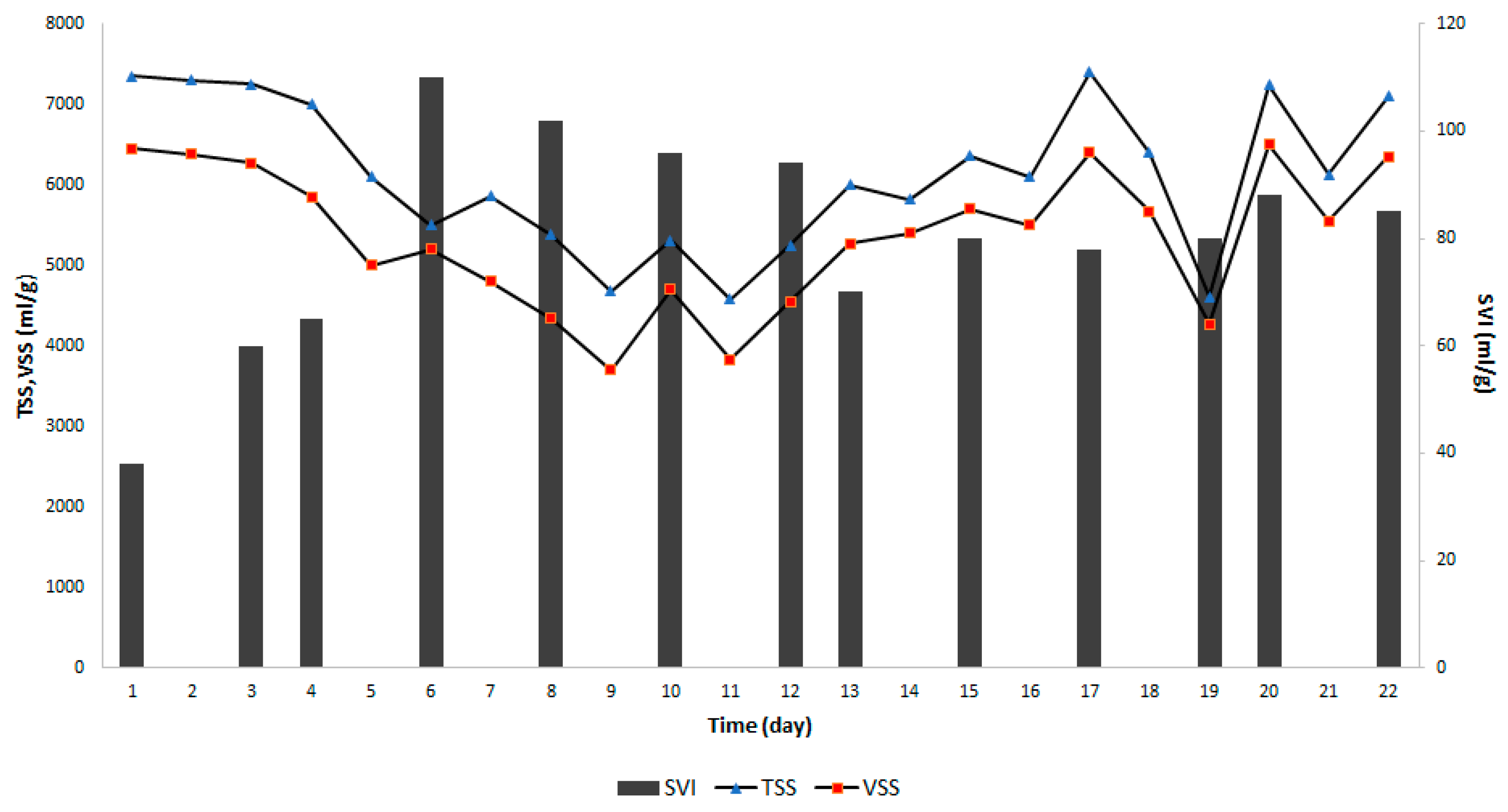 Environments 04 00069 g006