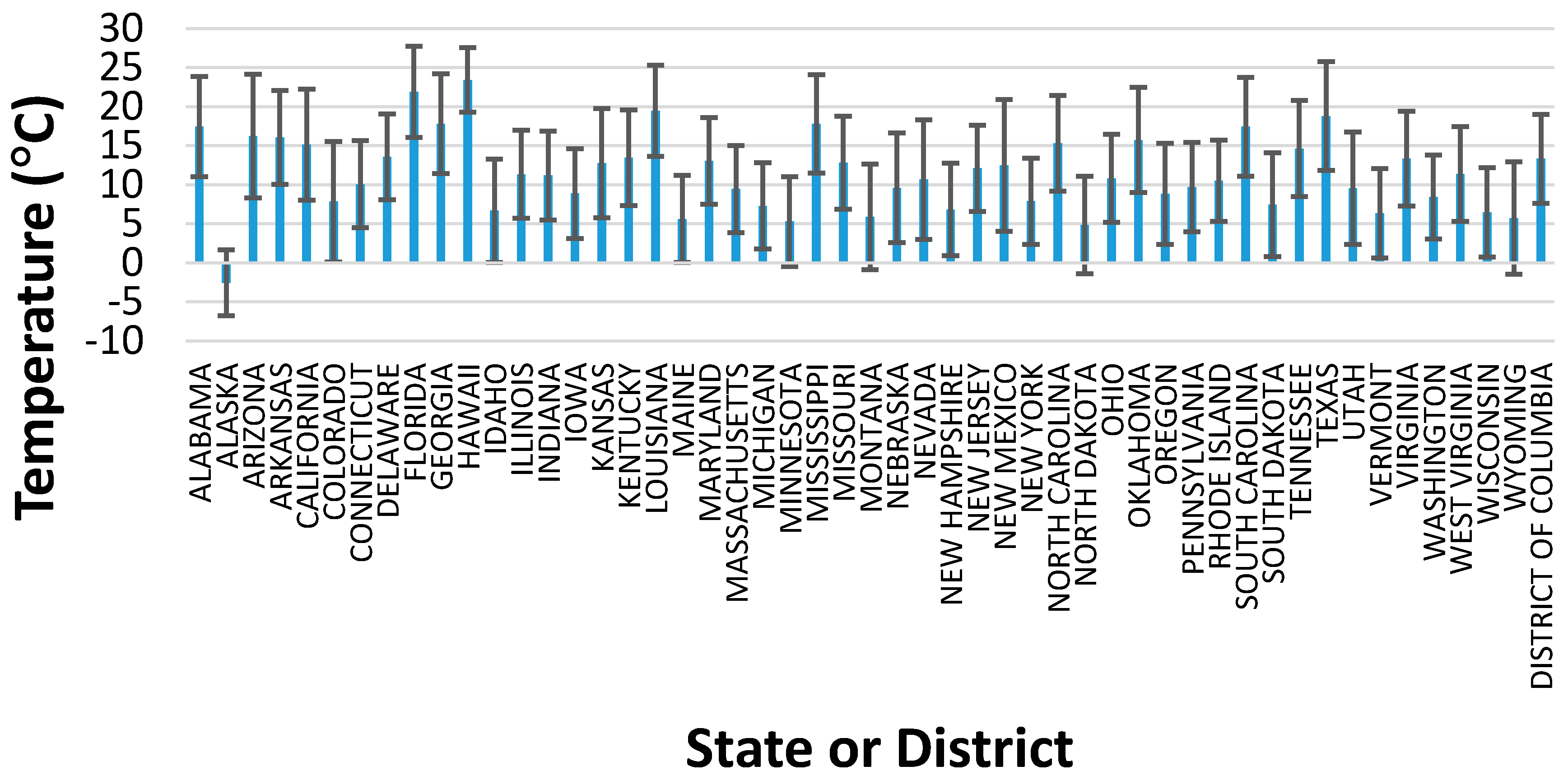 Environments 04 00071 g001