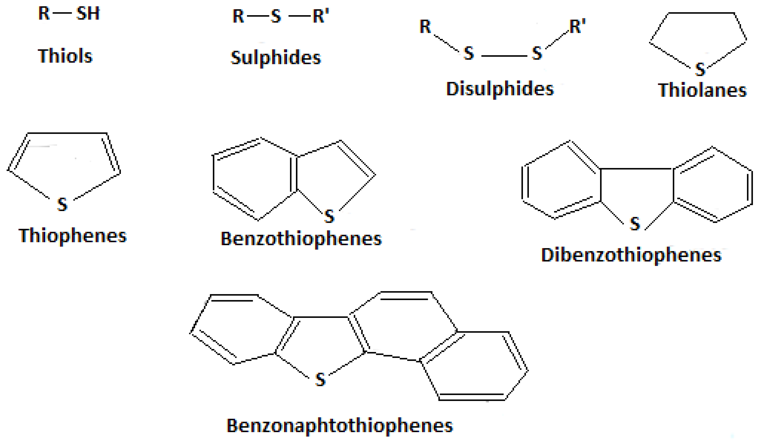 Environments 04 00085 g001