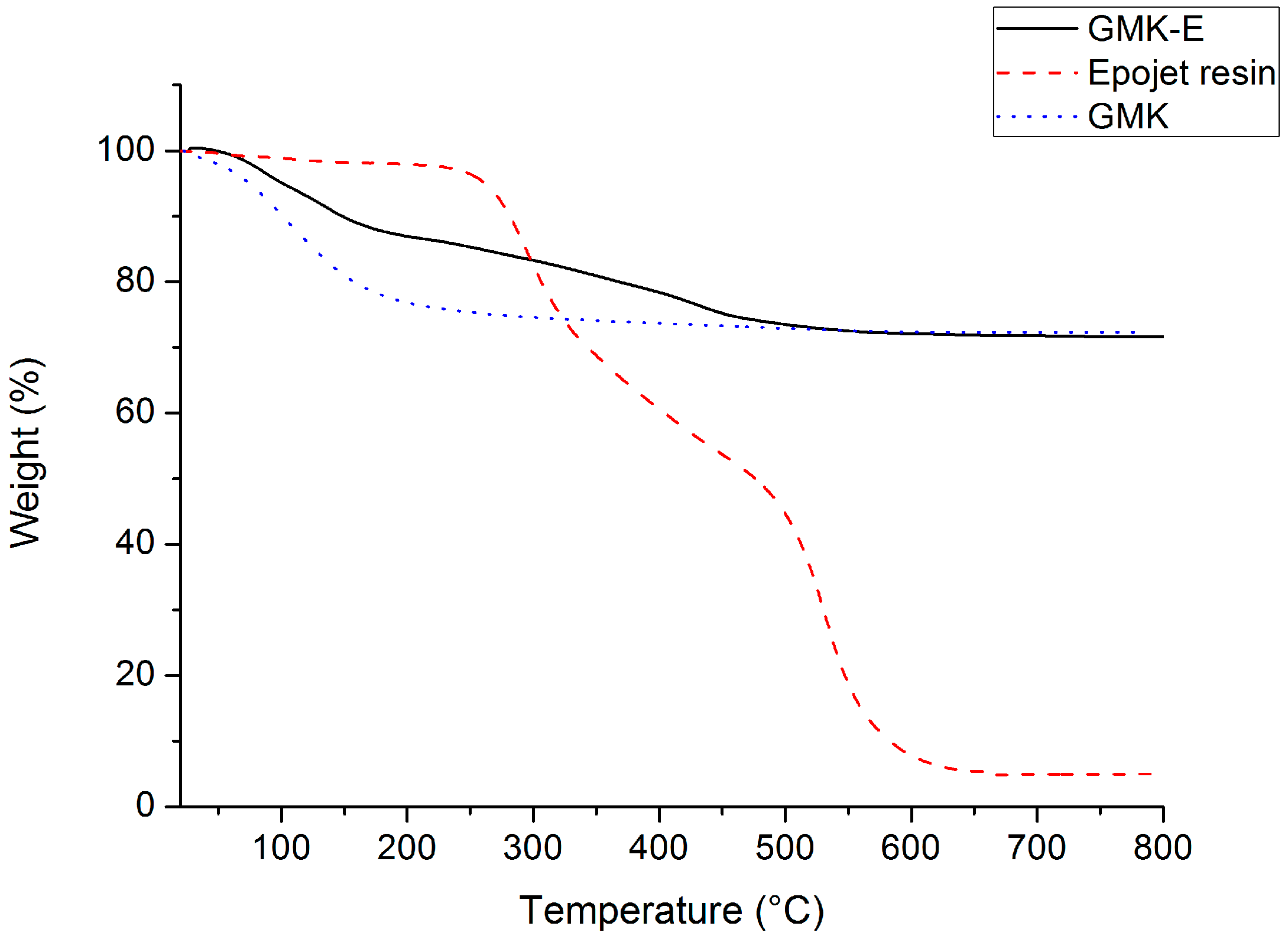 Environments 04 00091 g001