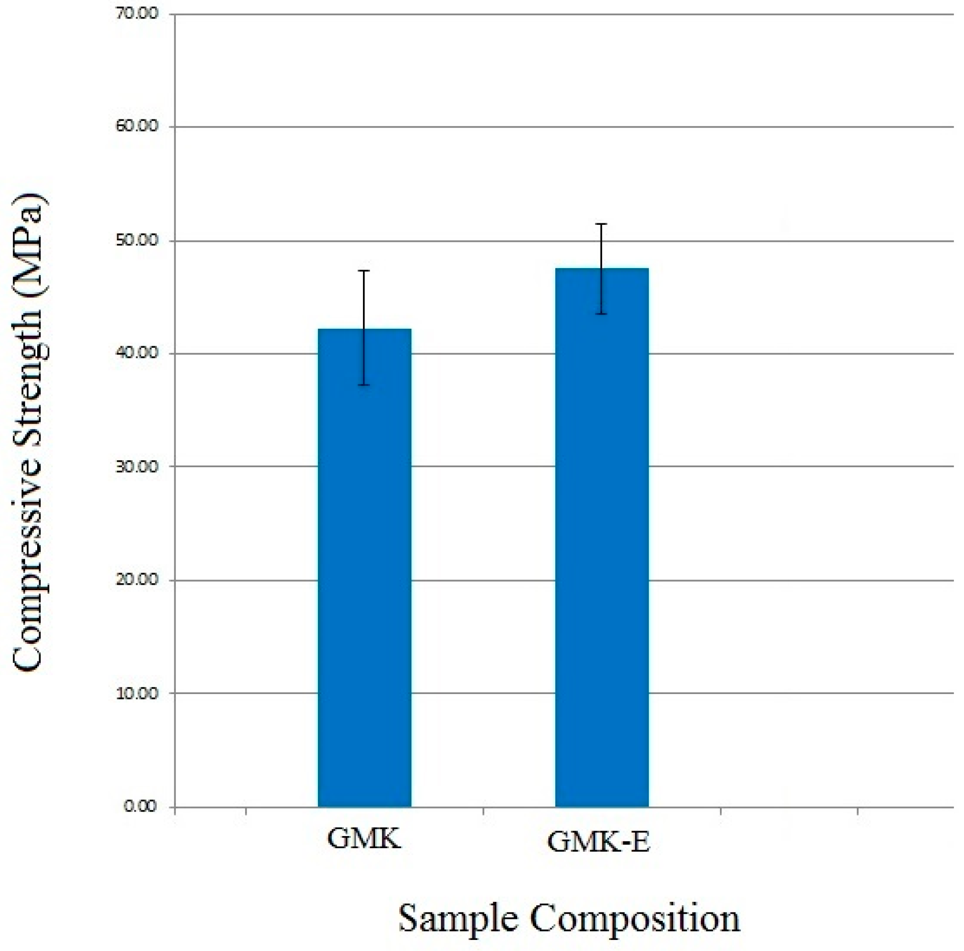 Environments 04 00091 g004