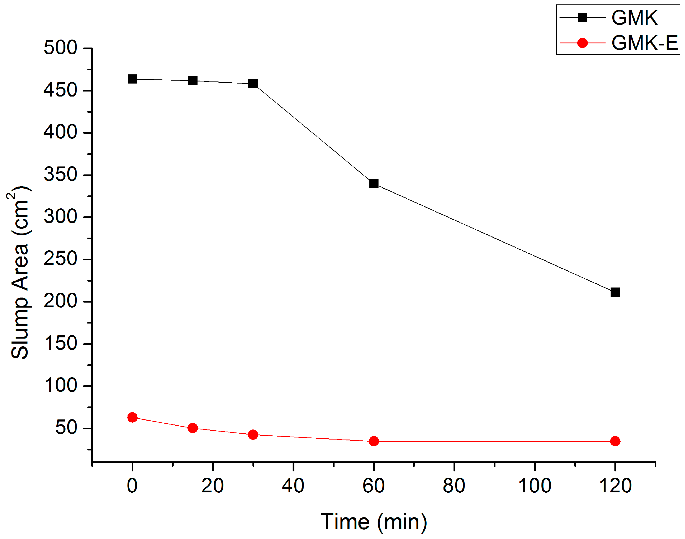 Environments 04 00091 g006