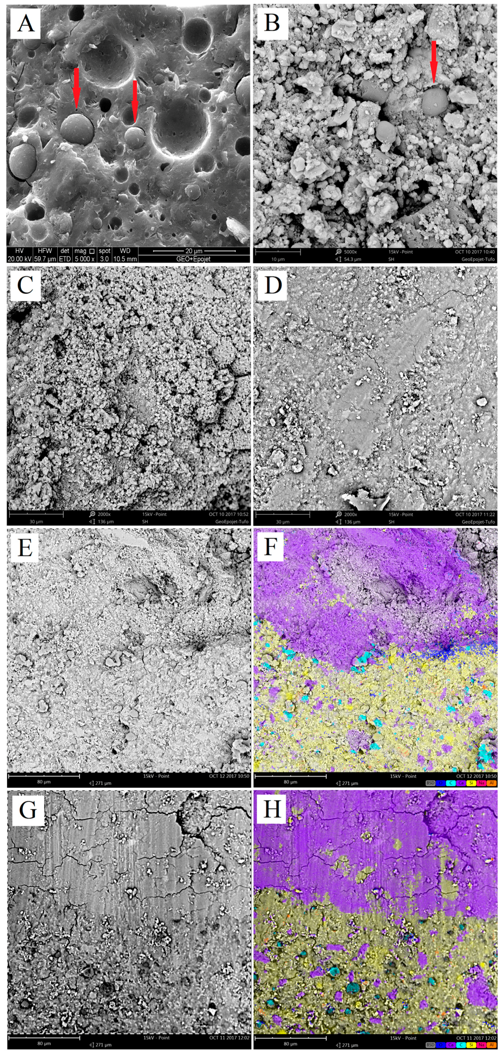 Environments 04 00091 g008
