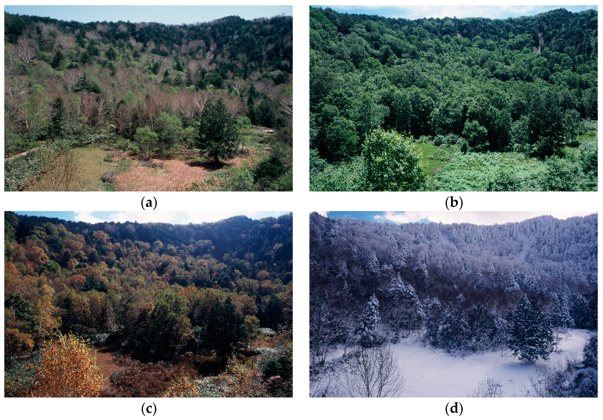 Environments 05 00007 g001