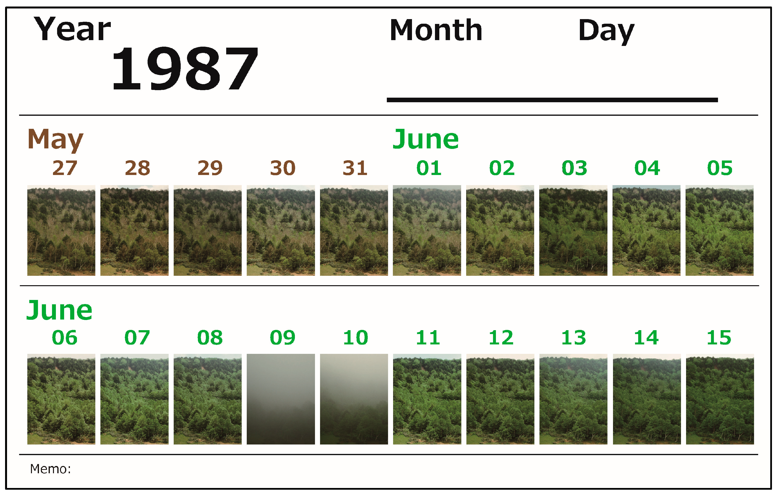 Environments 05 00007 g002
