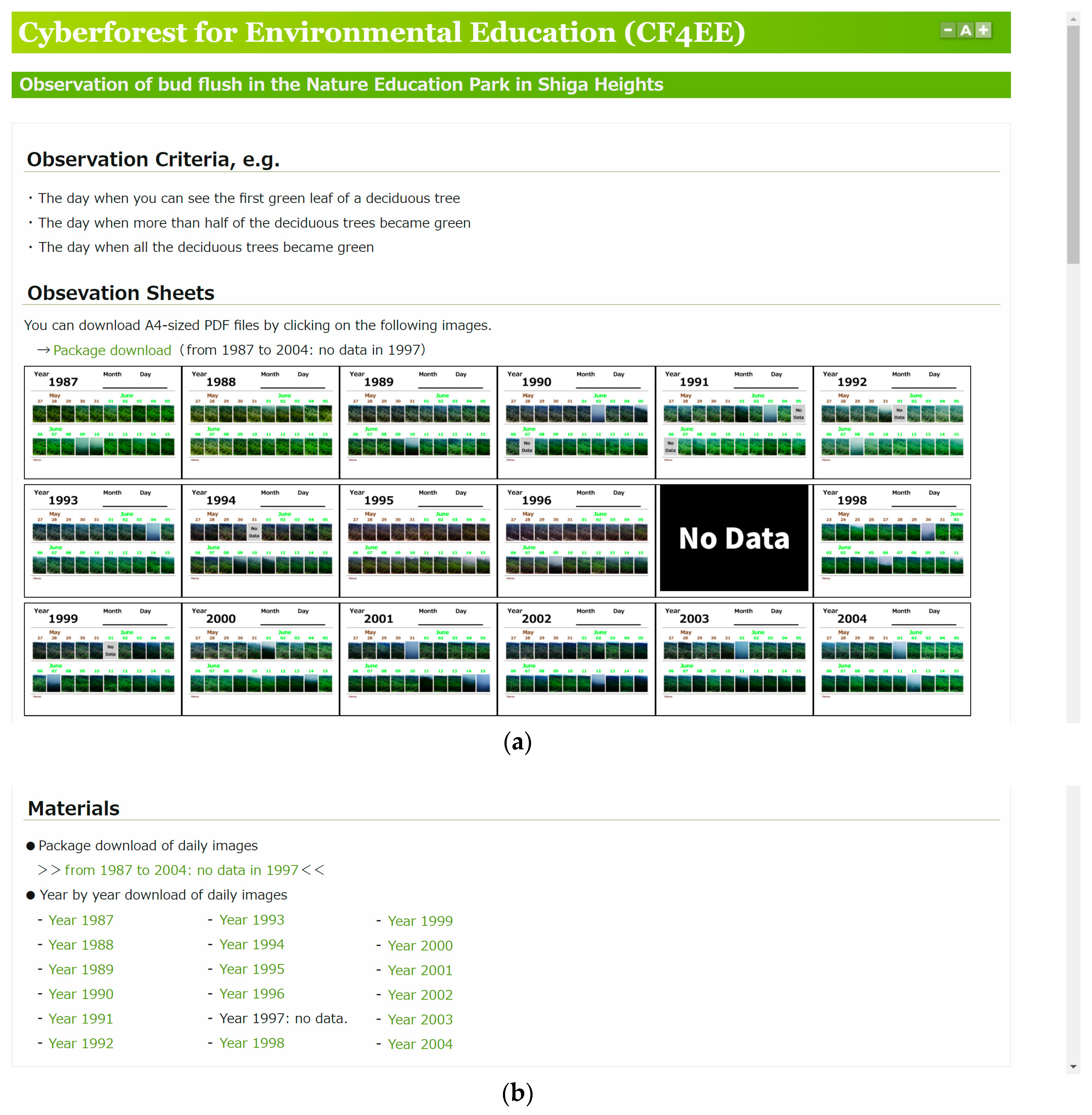 Environments 05 00007 g003