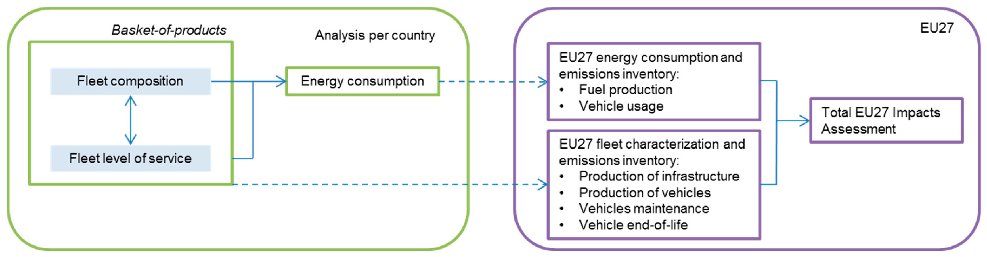 Environments 05 00021 g001